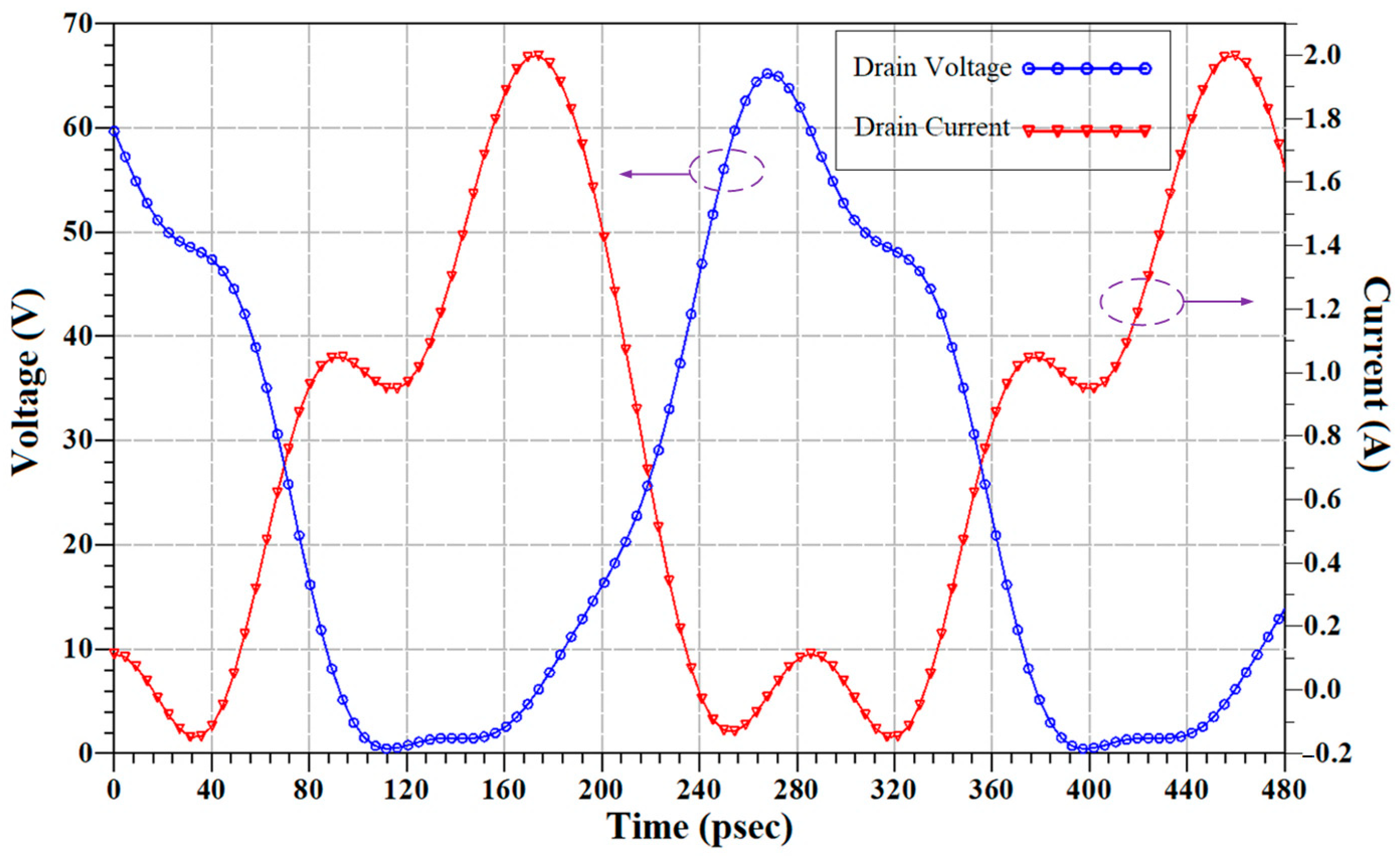 Electronics 12 04001 g018