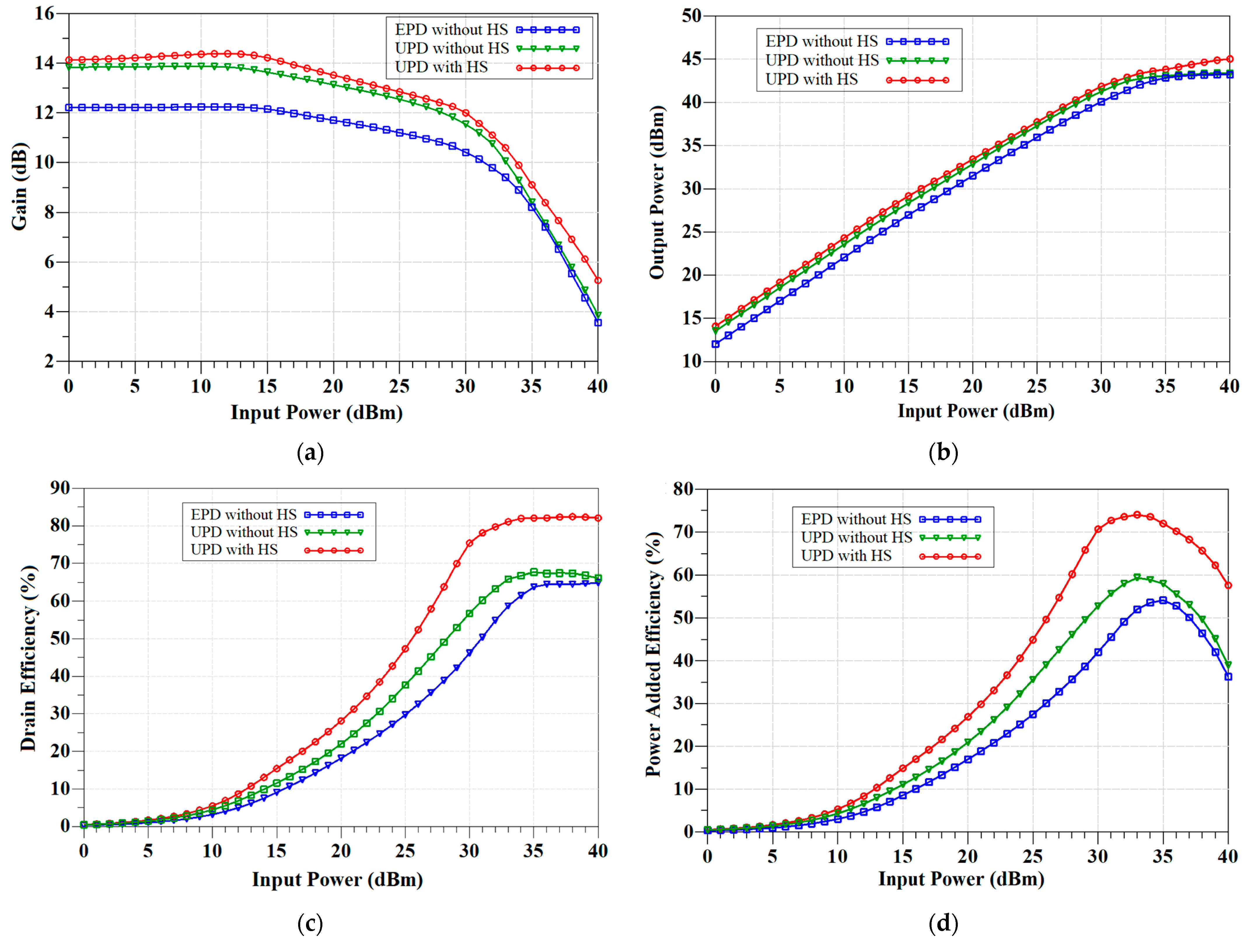 Electronics 12 04001 g019