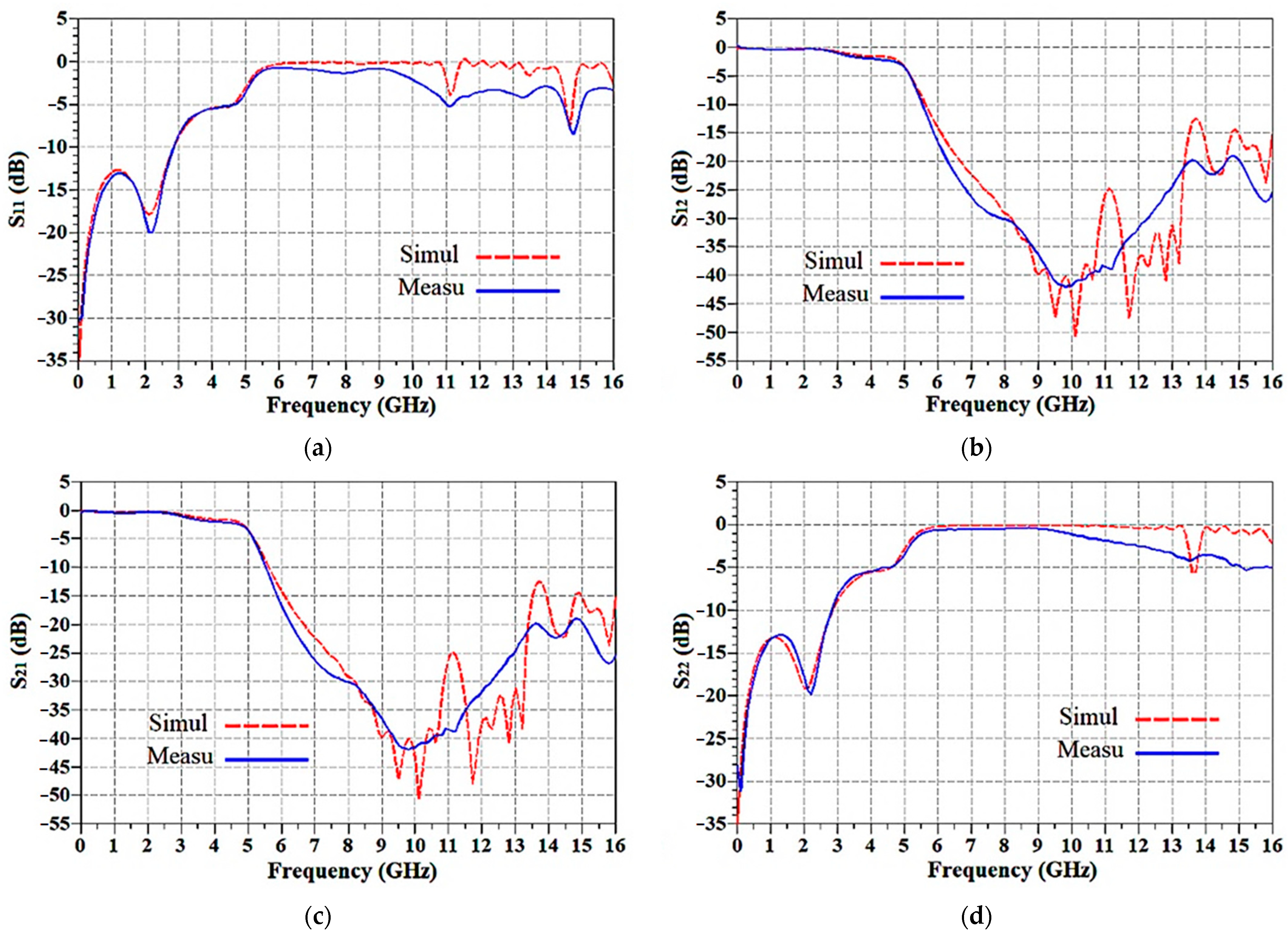 Electronics 12 04001 g023
