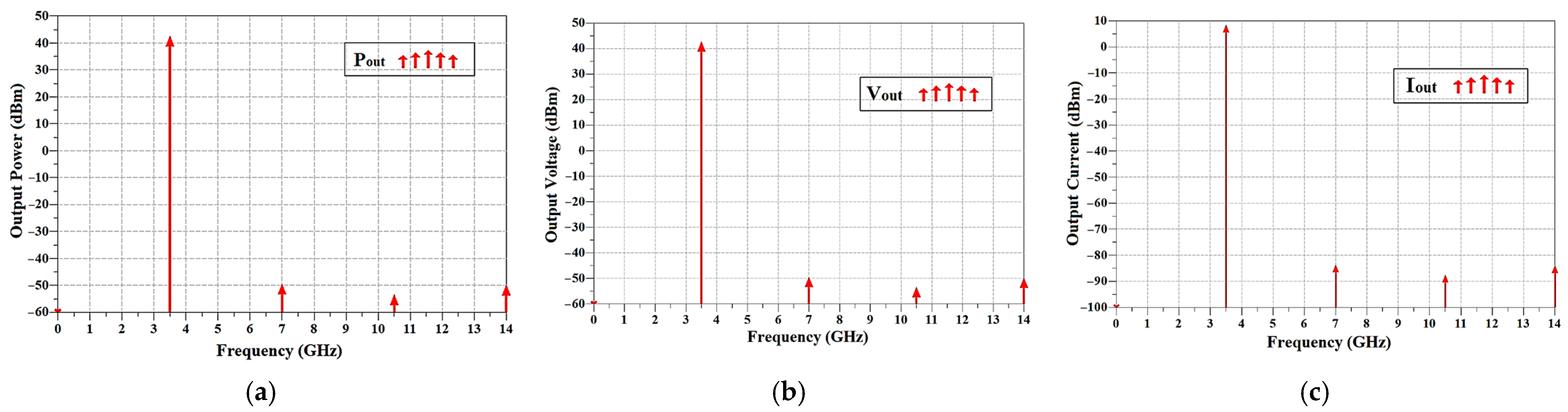 Electronics 12 04001 g025