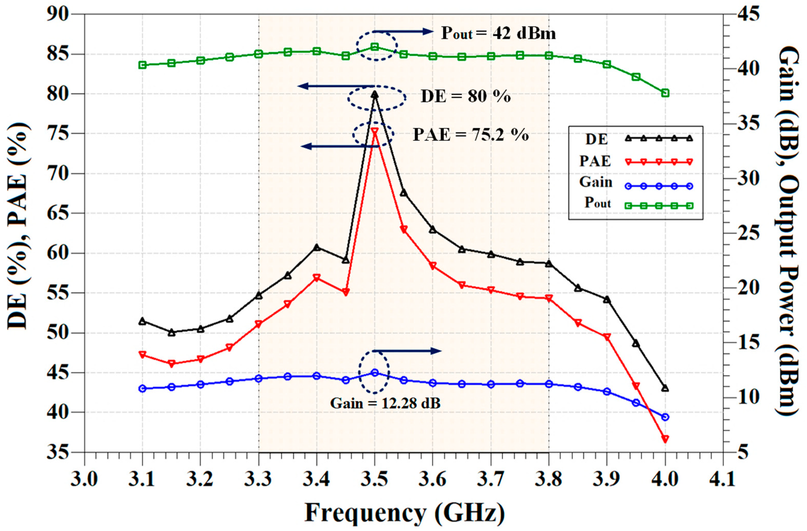 Electronics 12 04001 g027