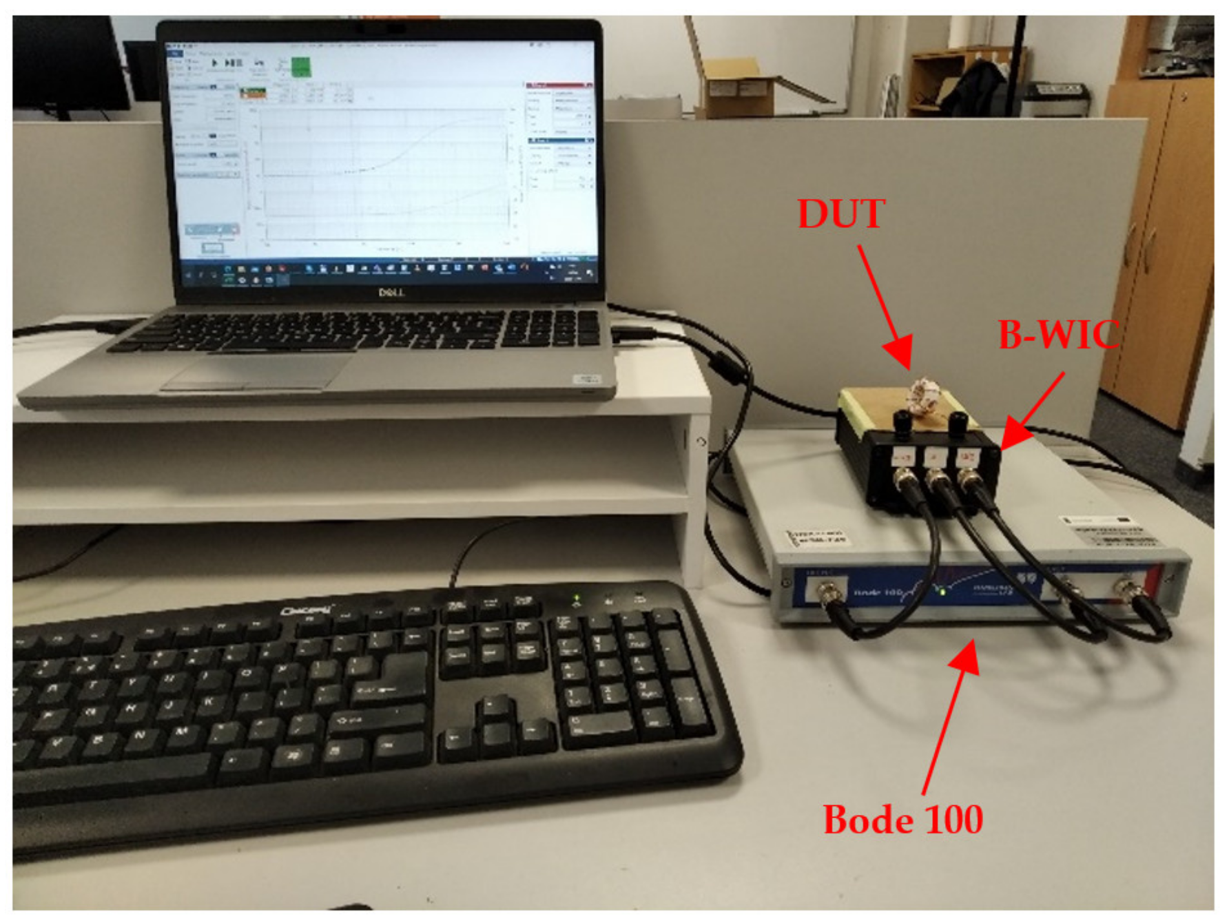 Electronics 12 04002 g003
