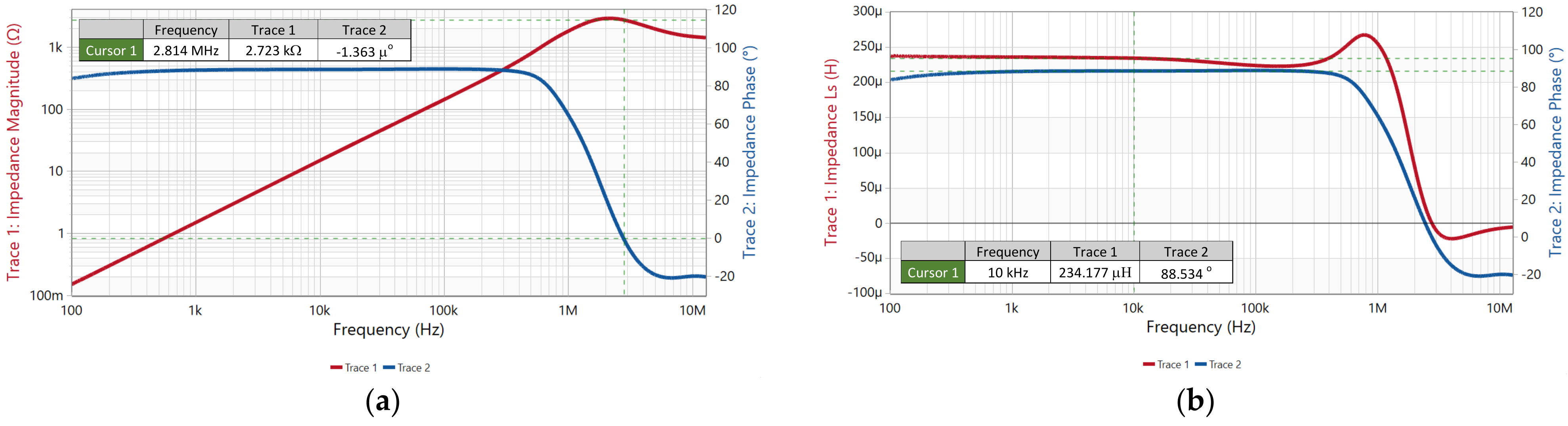 Electronics 12 04002 g006a