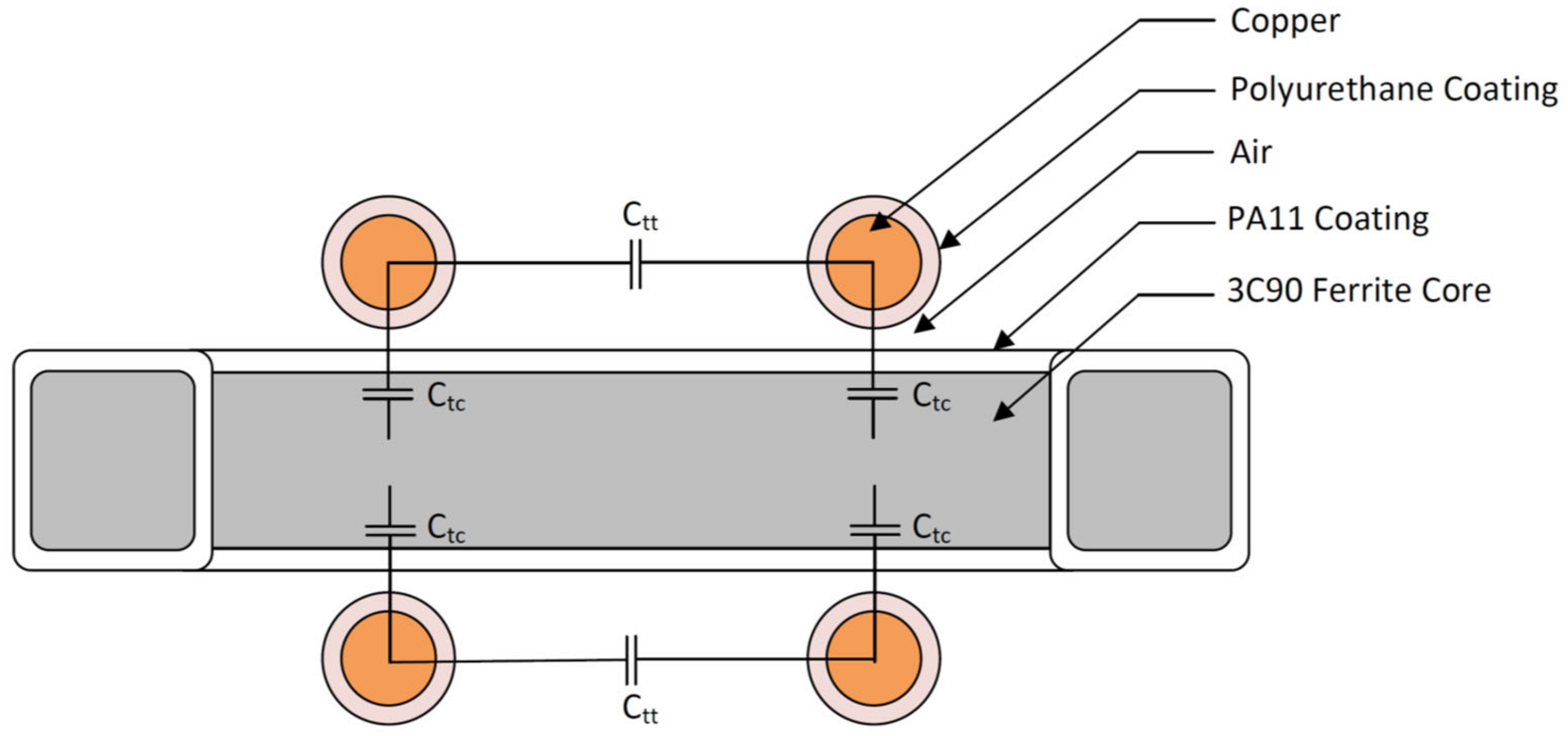 Electronics 12 04002 g007