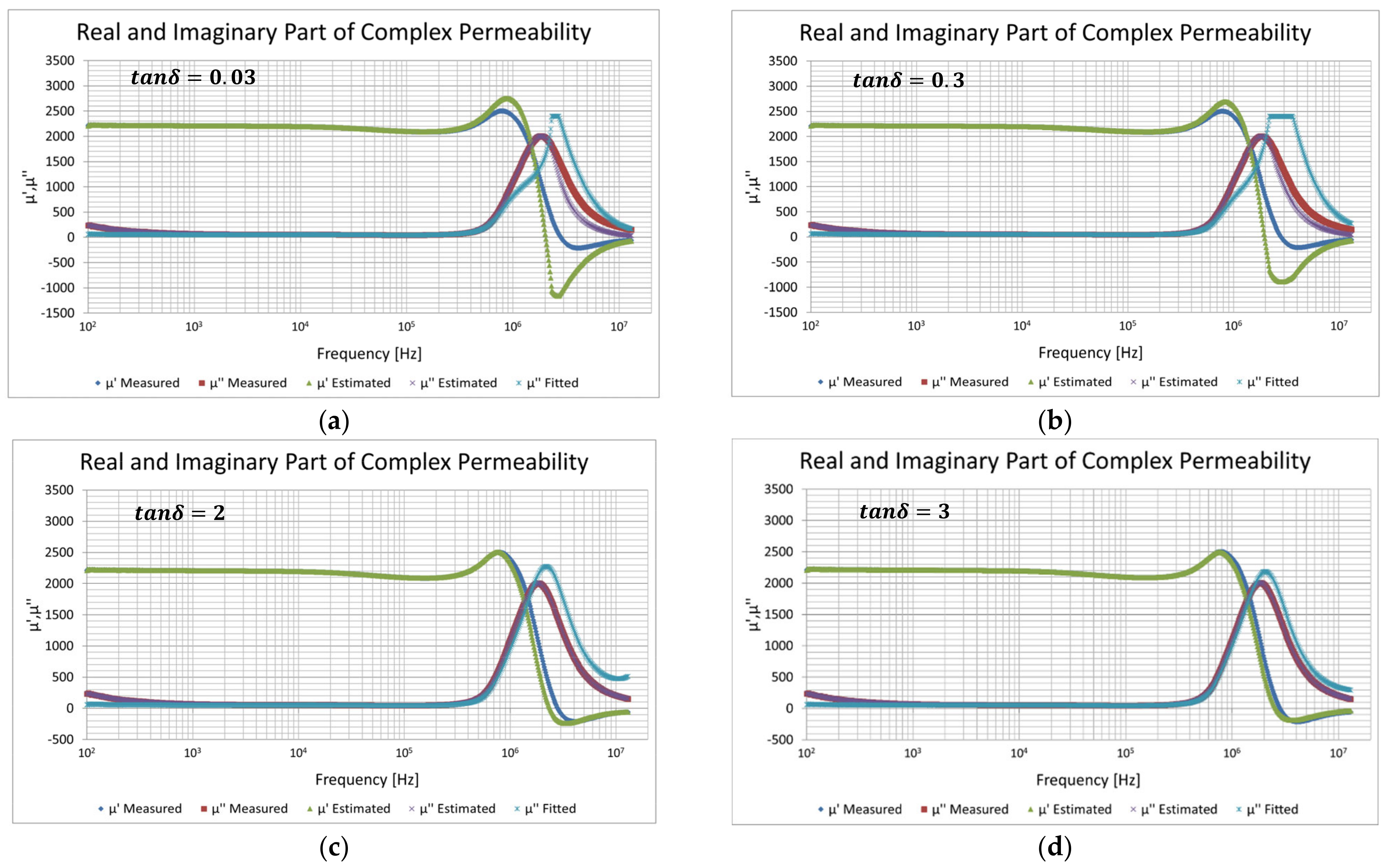 Electronics 12 04002 g009