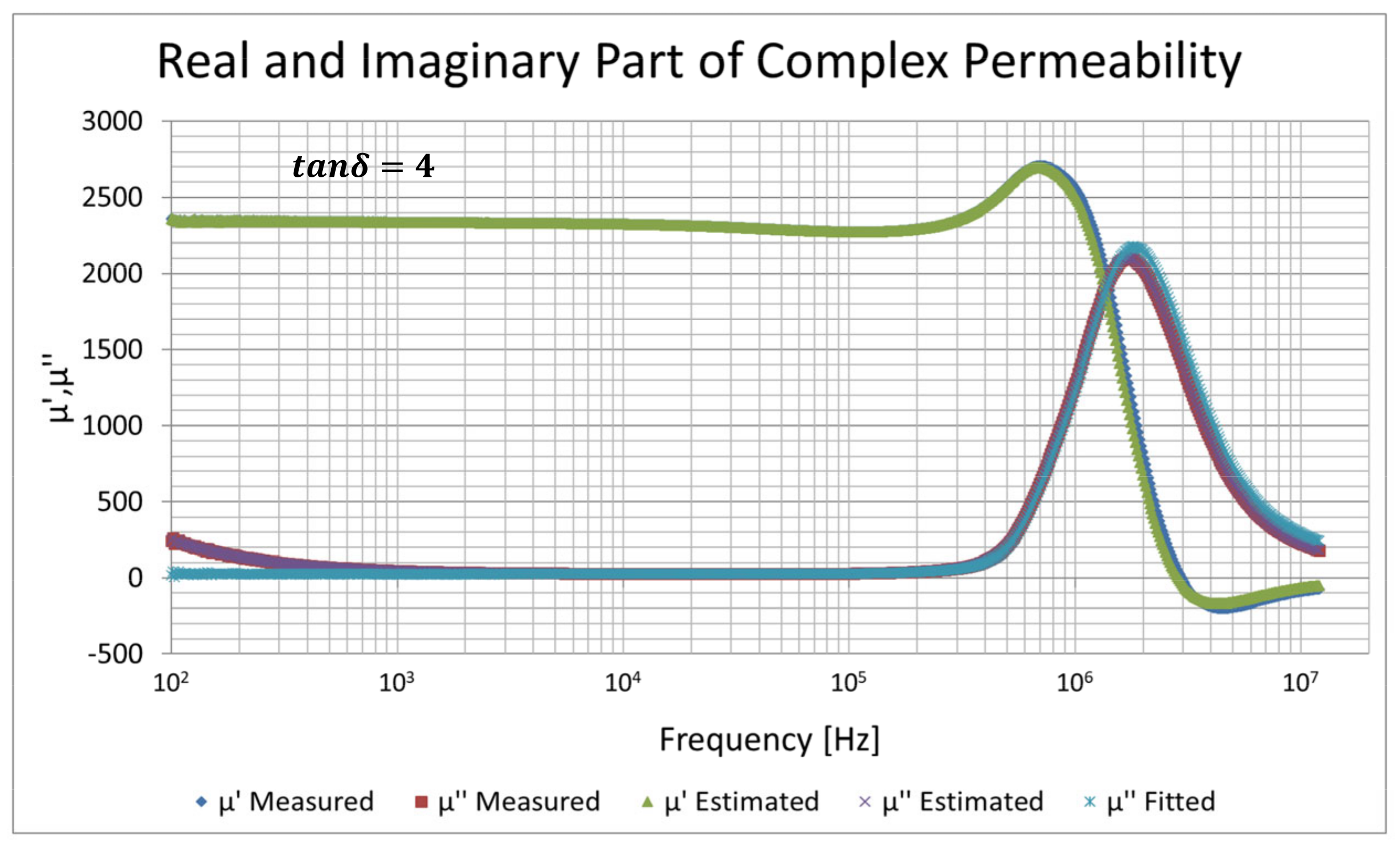 Electronics 12 04002 g010