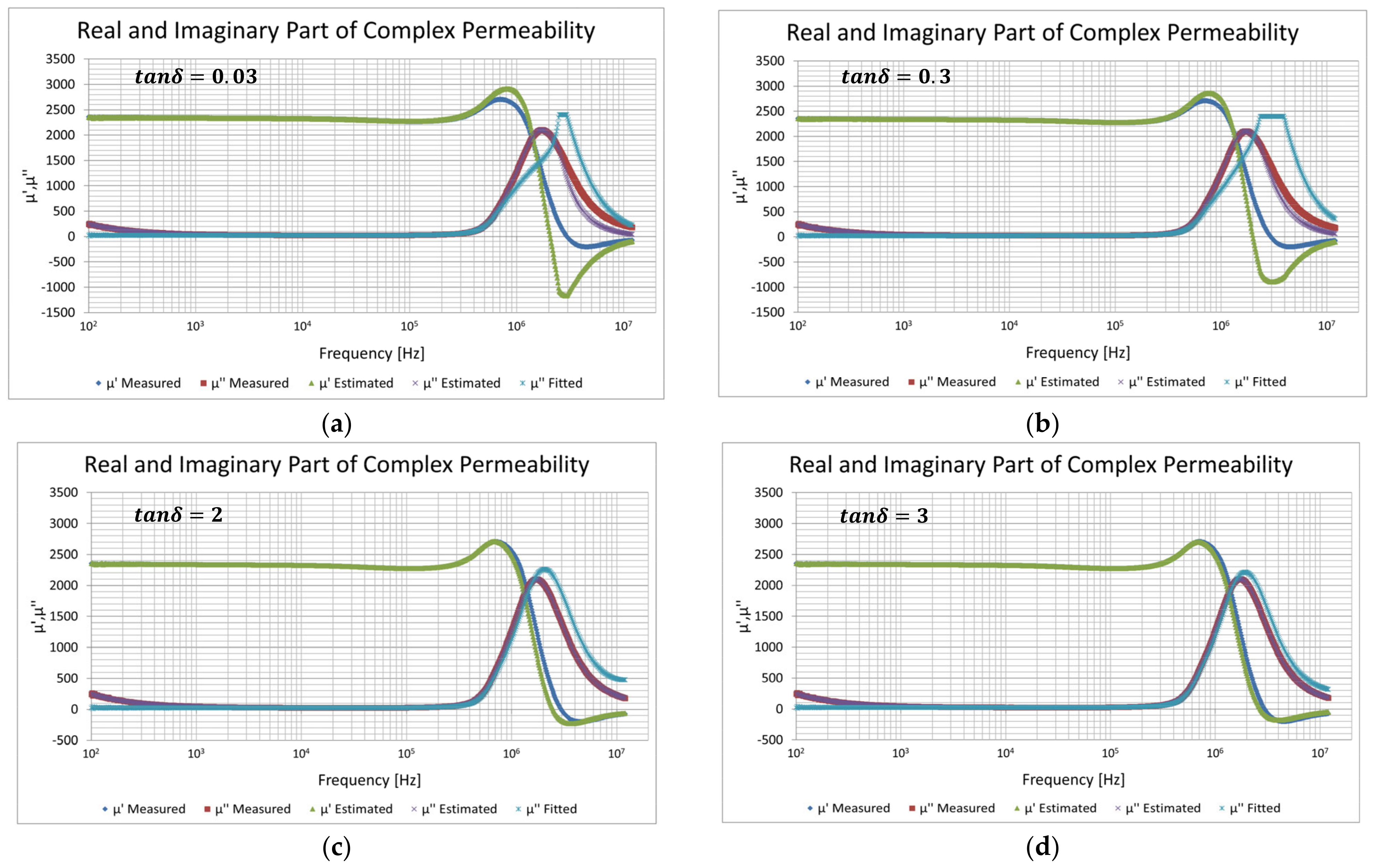 Electronics 12 04002 g011