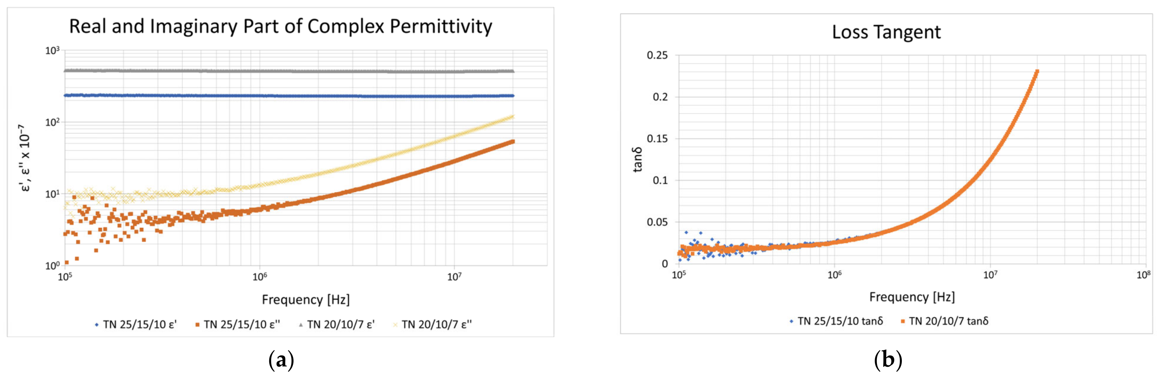 Electronics 12 04002 g013