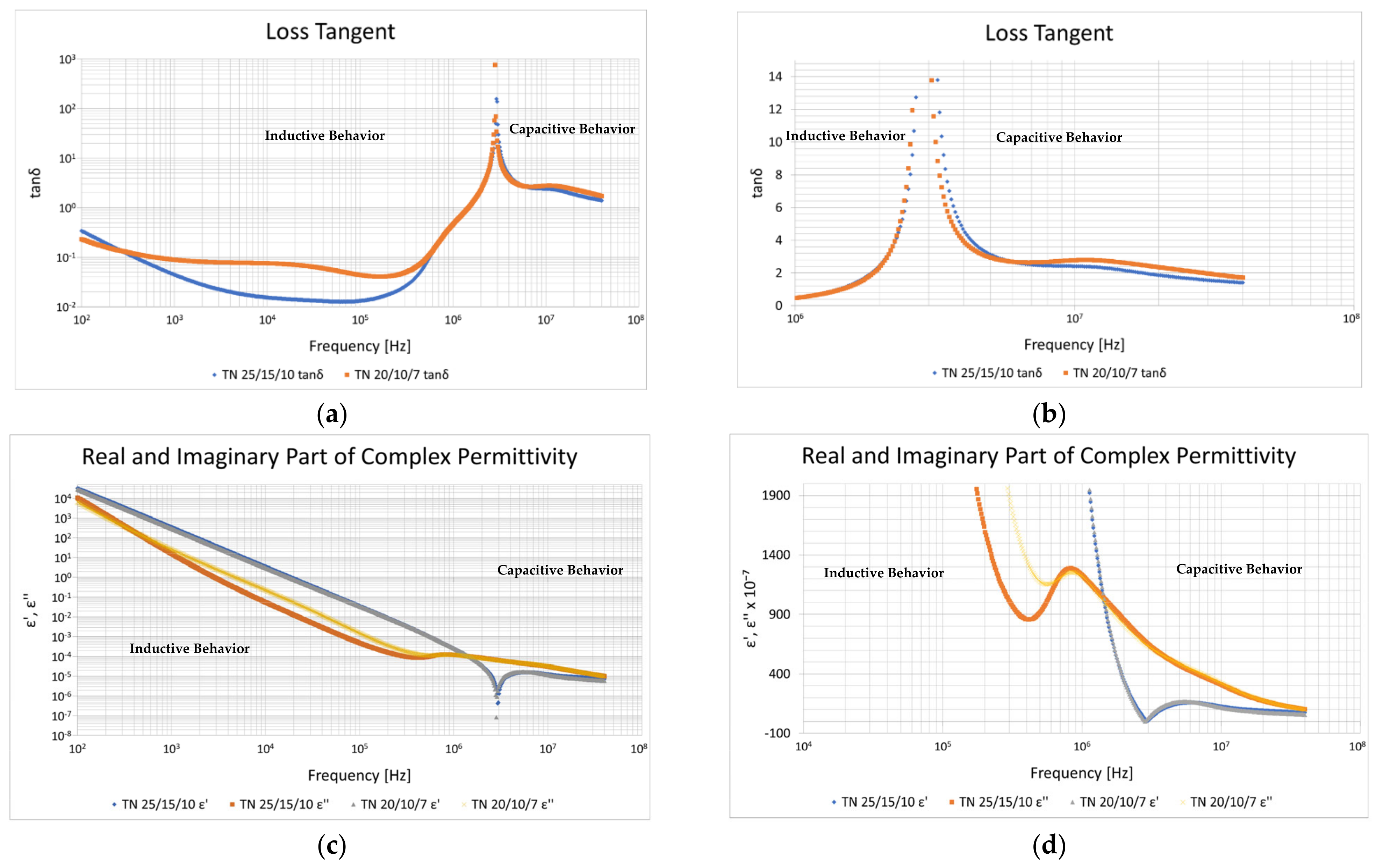 Electronics 12 04002 g014