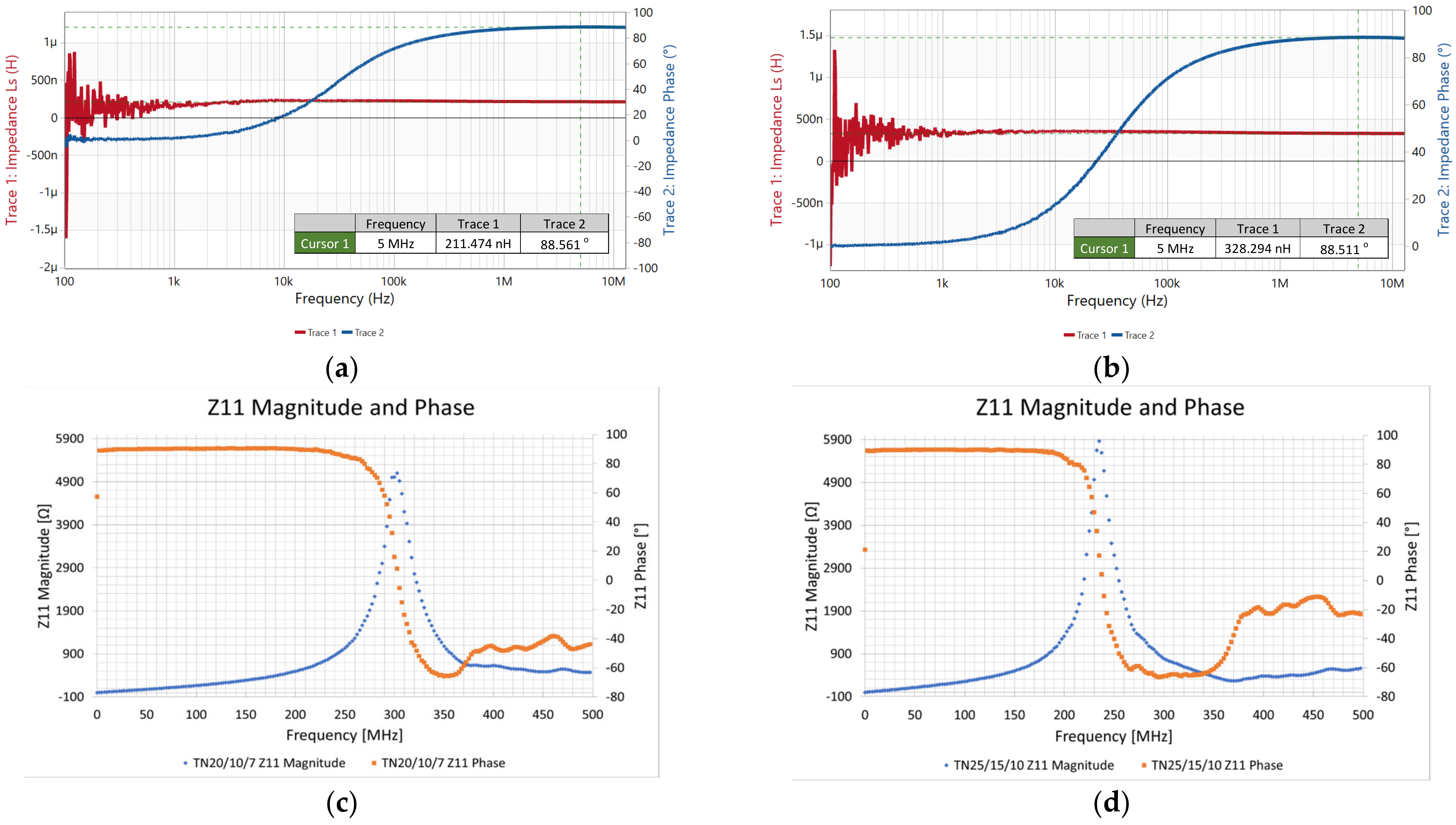 Electronics 12 04002 g016