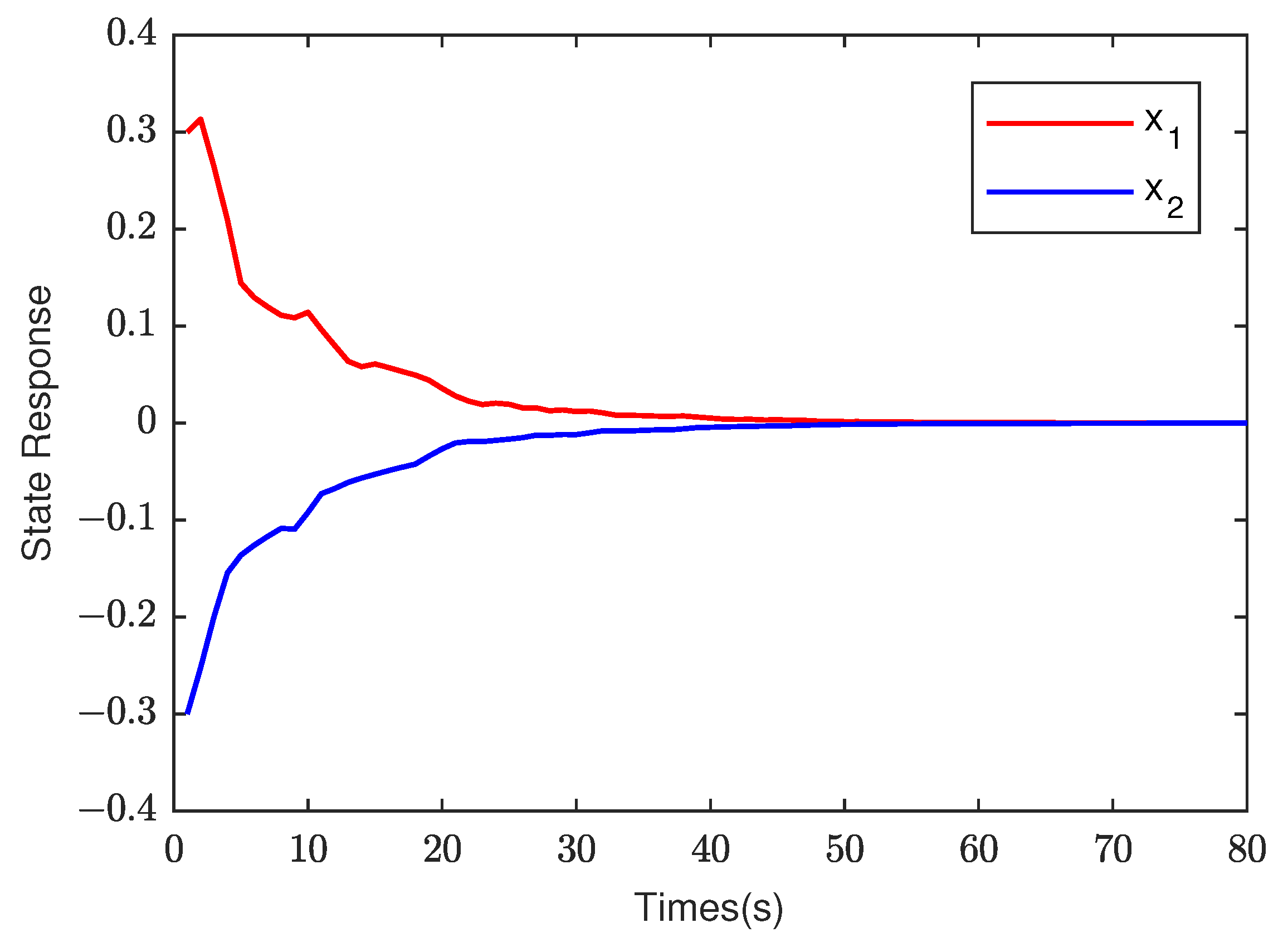 Electronics 12 04003 g004