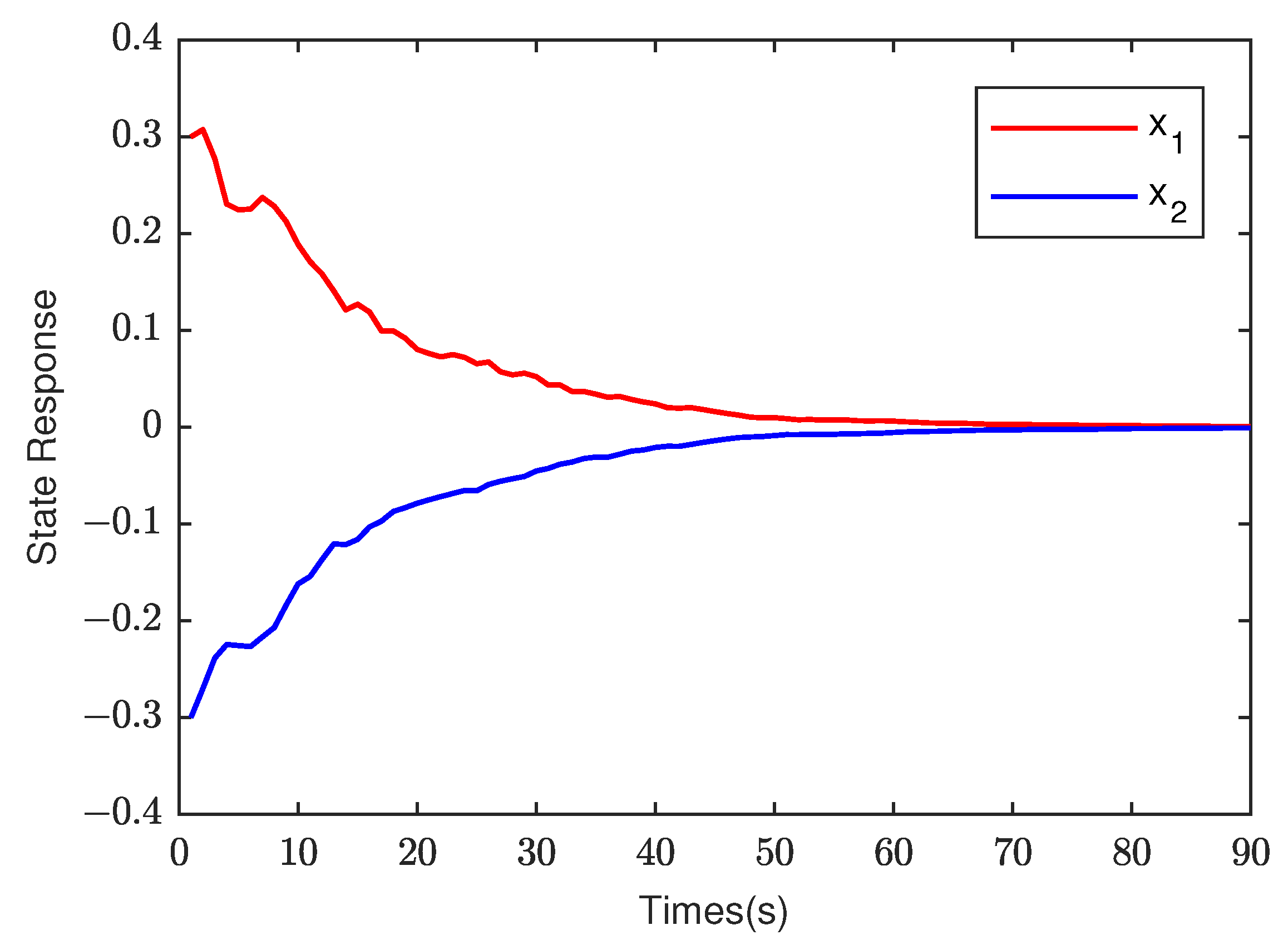 Electronics 12 04003 g006