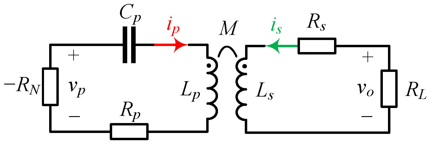 Electronics 12 04009 g001