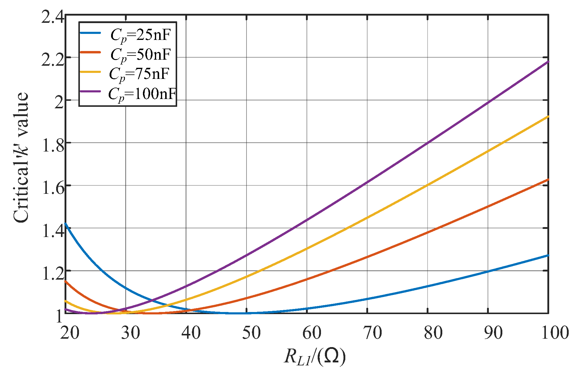 Electronics 12 04009 g002