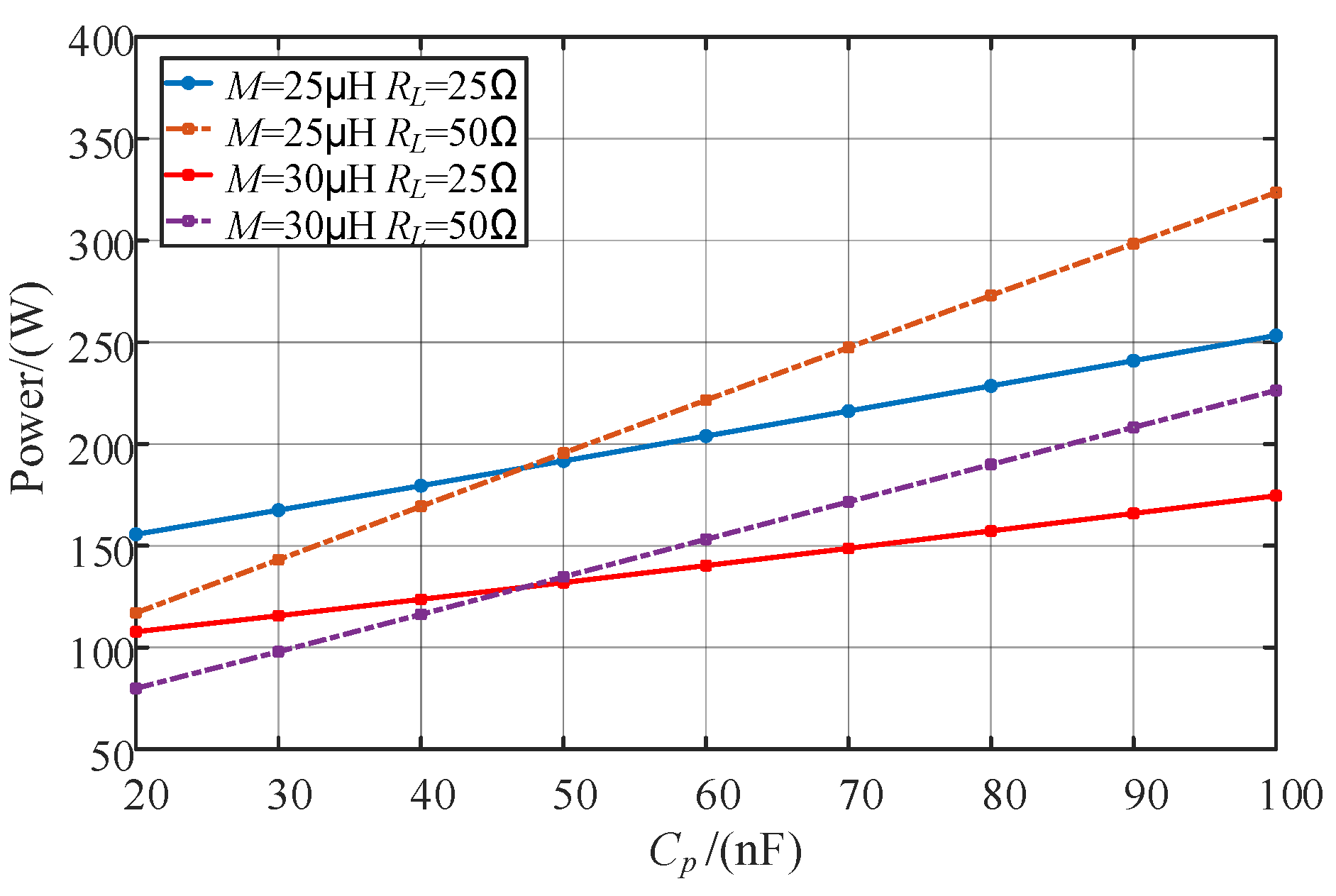 Electronics 12 04009 g004