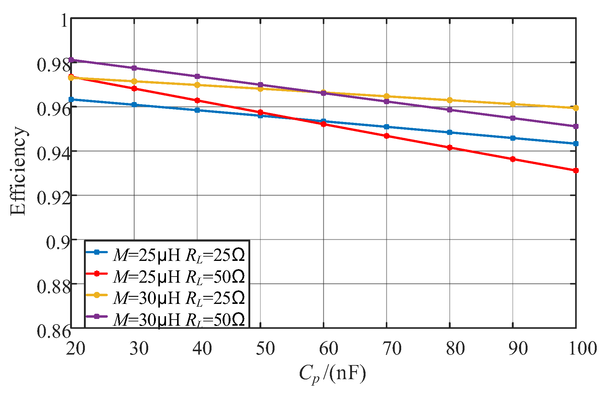 Electronics 12 04009 g005