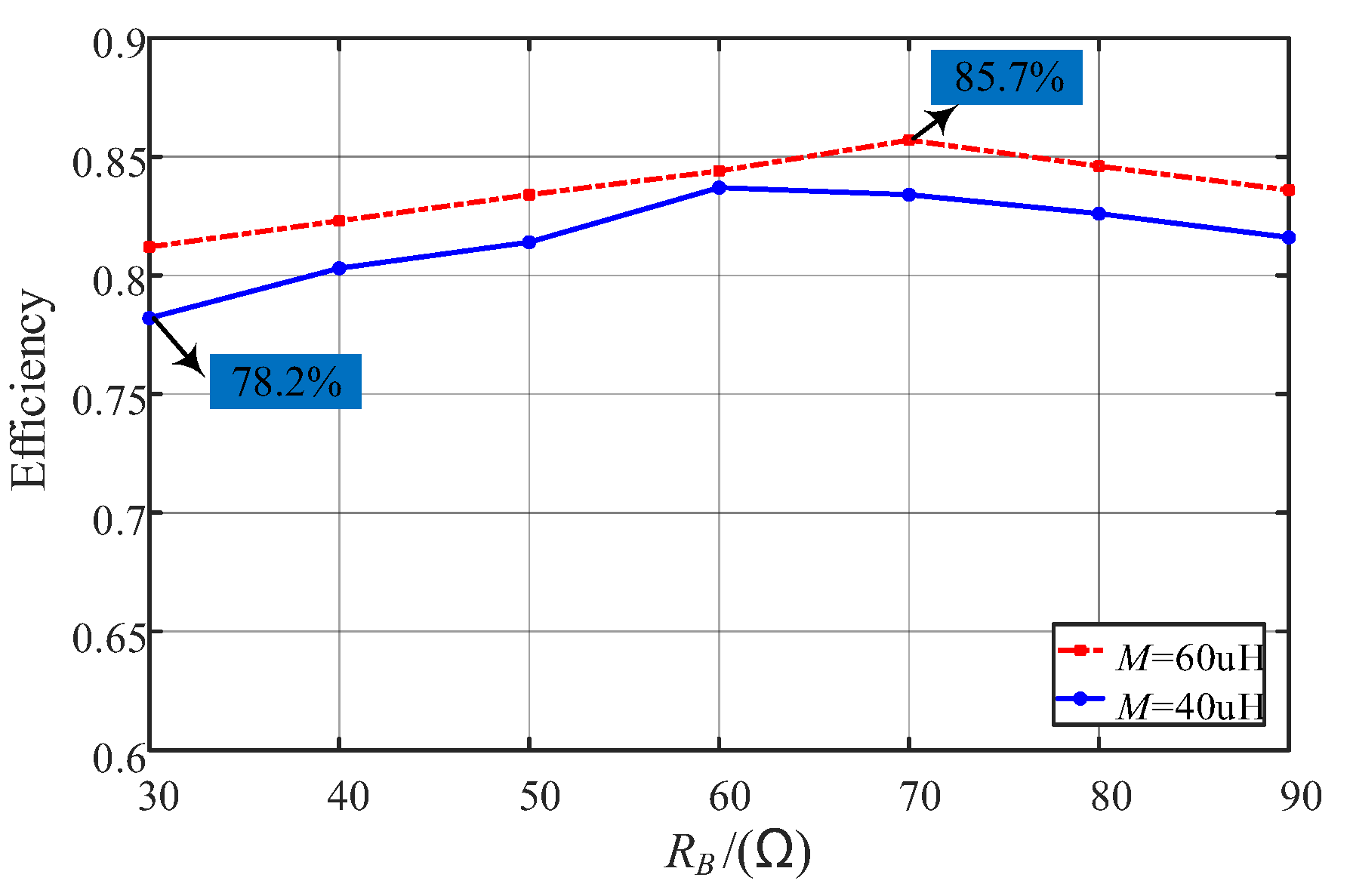 Electronics 12 04009 g013