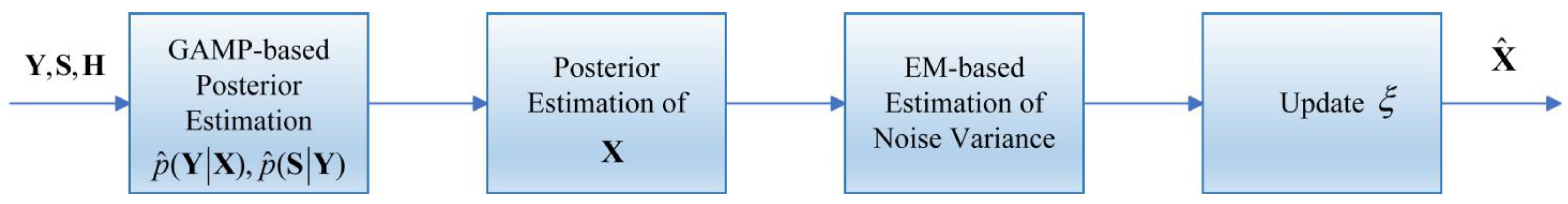 Electronics 12 04015 g001