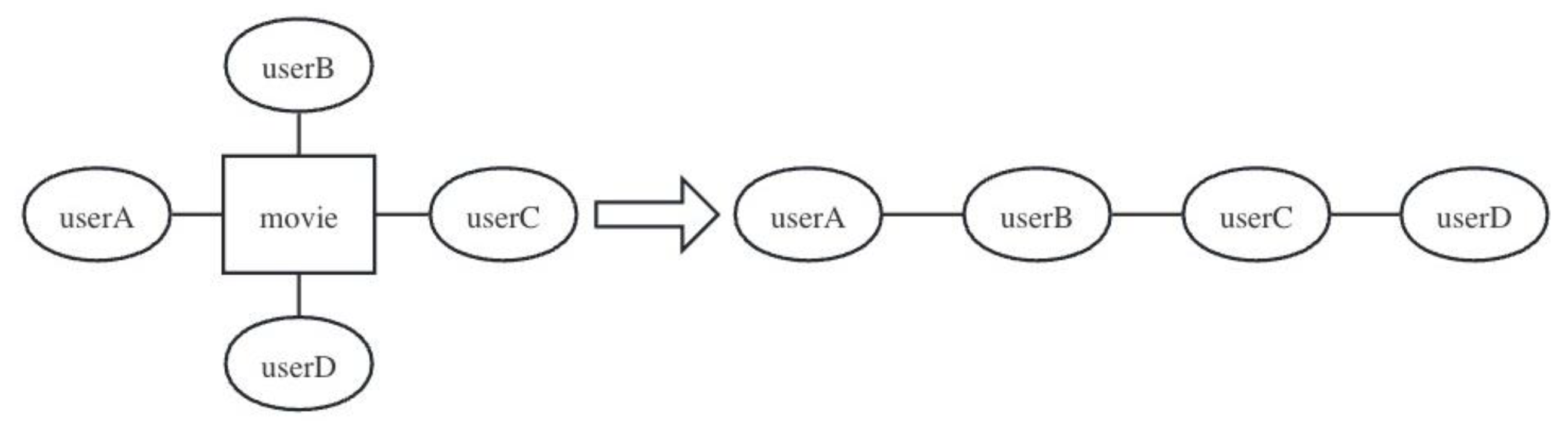 Electronics 12 04017 g003