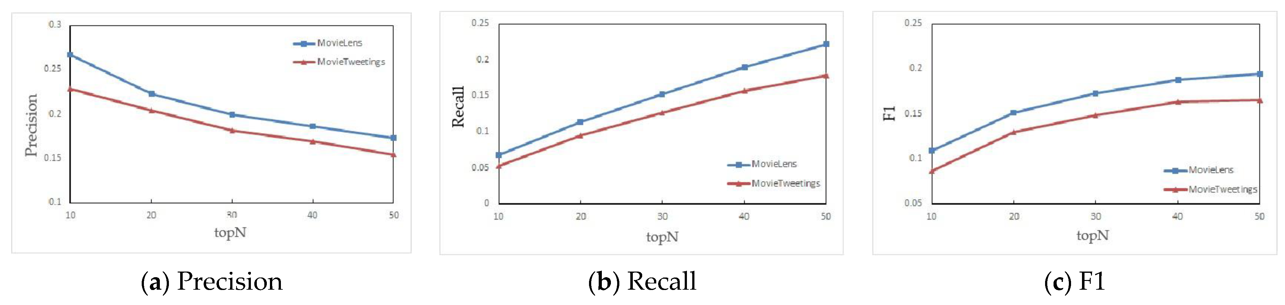 Electronics 12 04017 g004