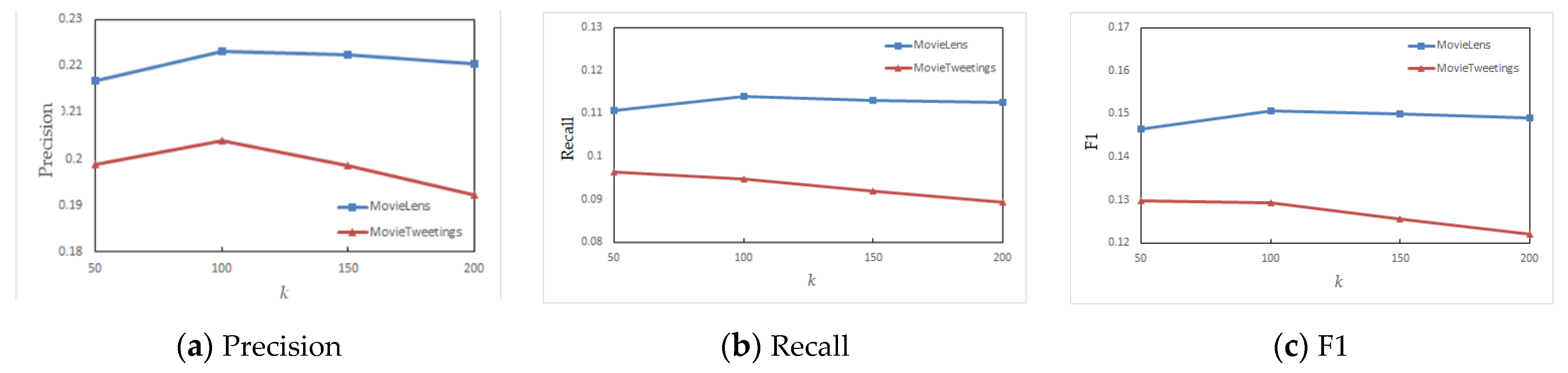 Electronics 12 04017 g007