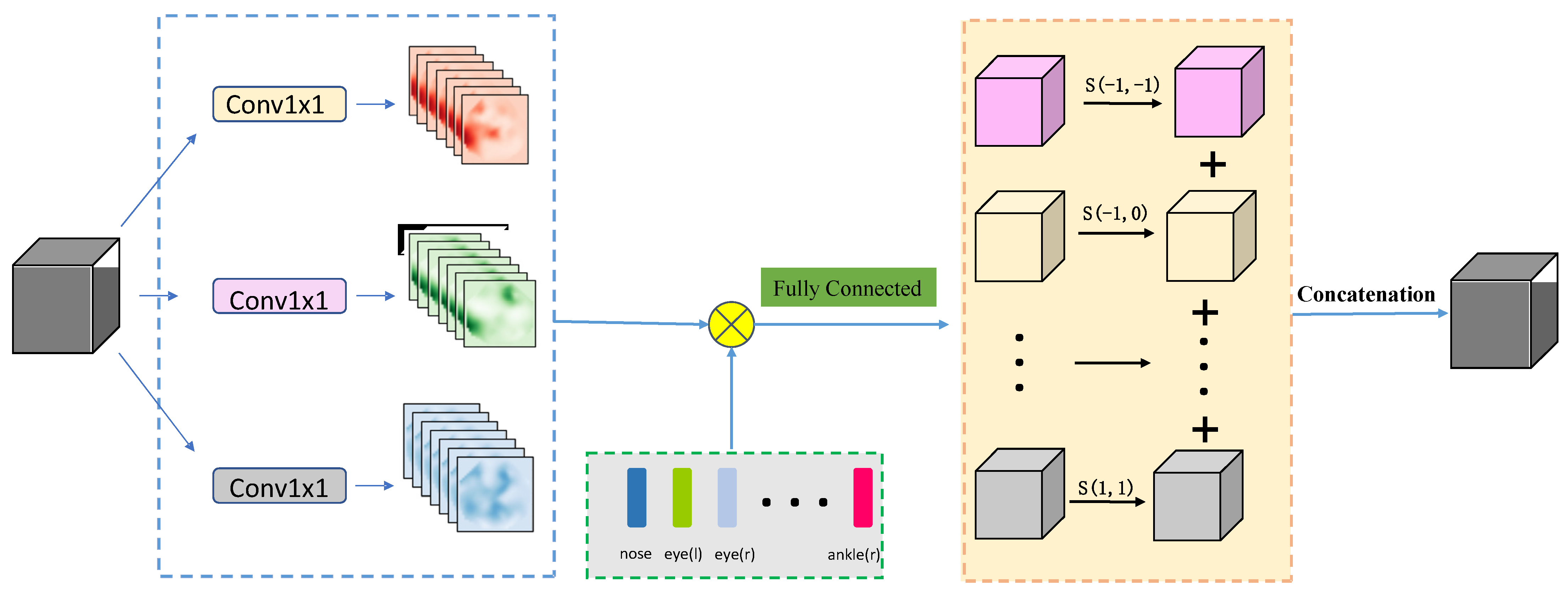 Electronics 12 04019 g002