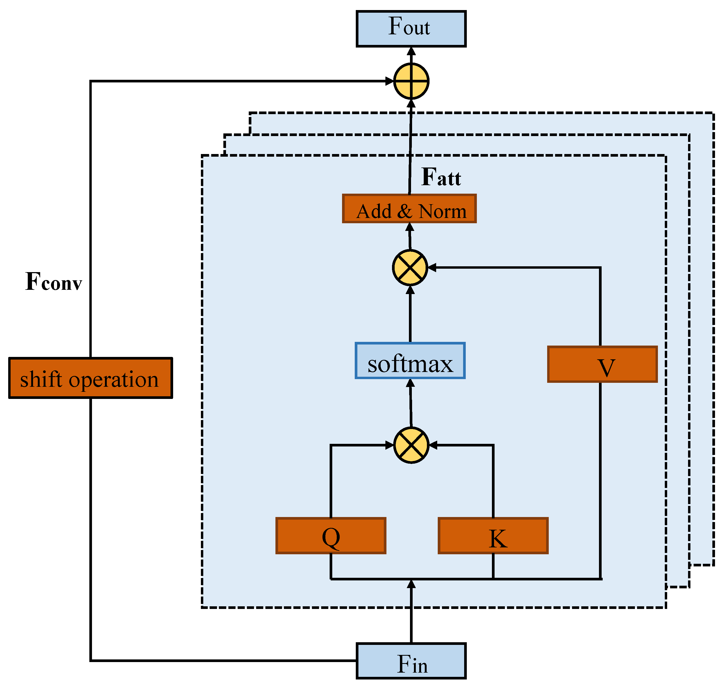 Electronics 12 04019 g003