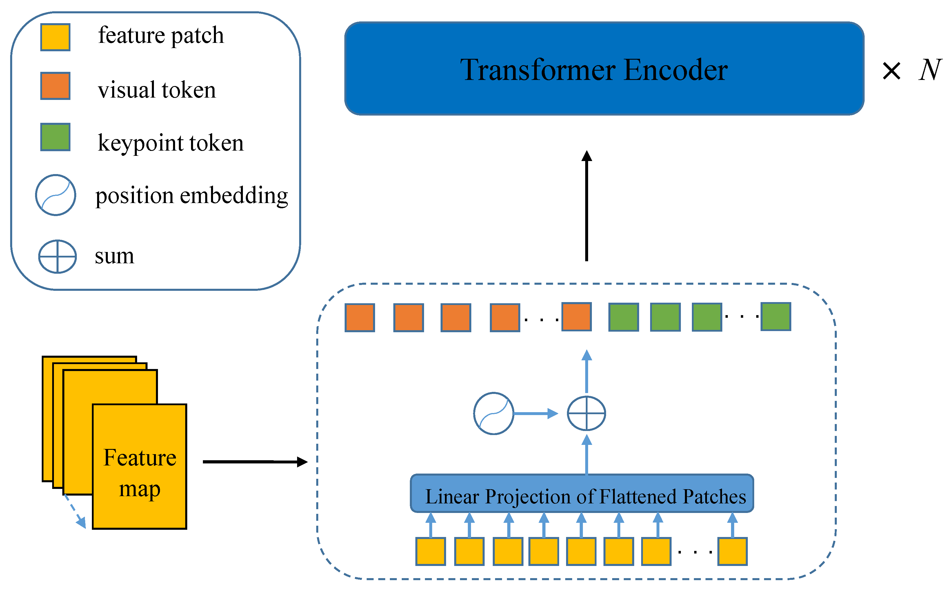 Electronics 12 04019 g004