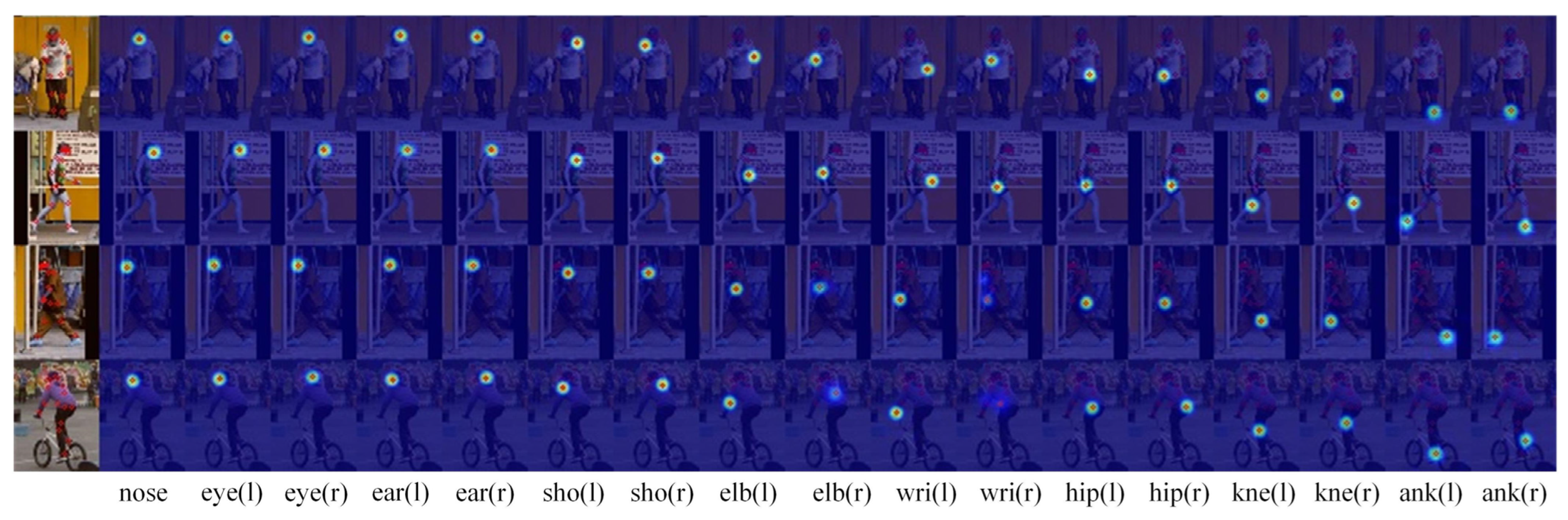 Electronics 12 04019 g006