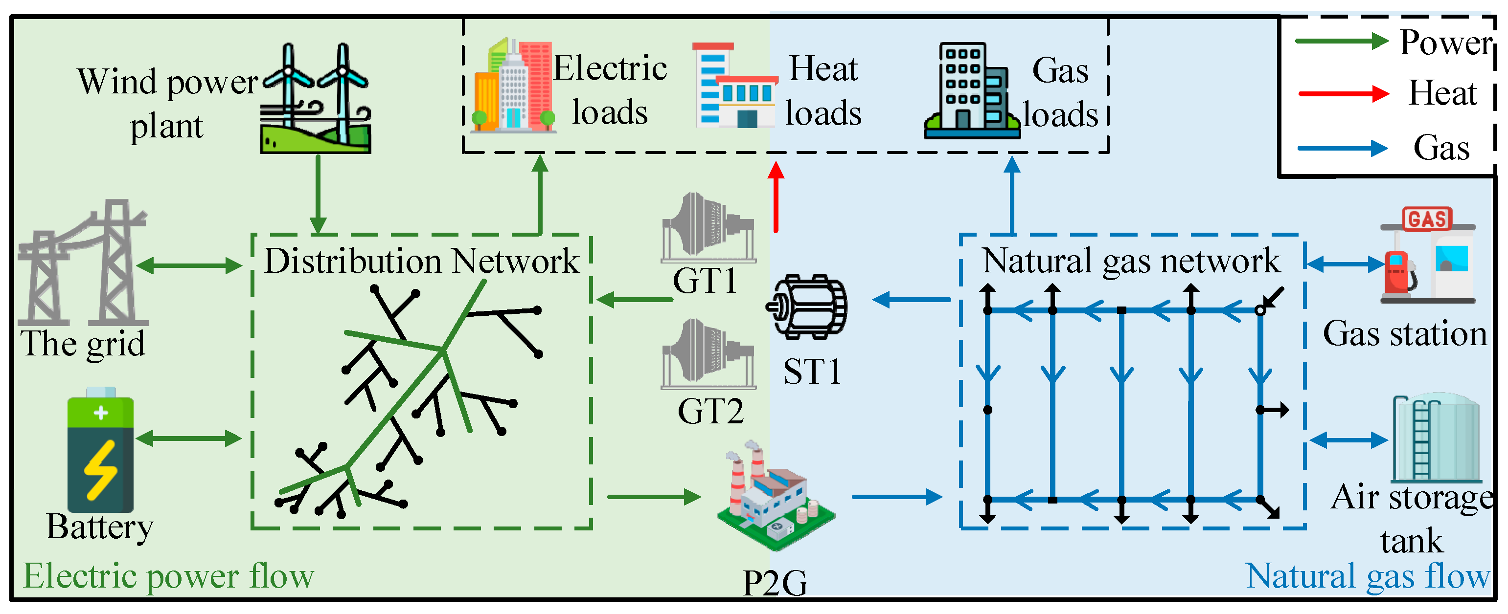 Electronics 12 04029 g001
