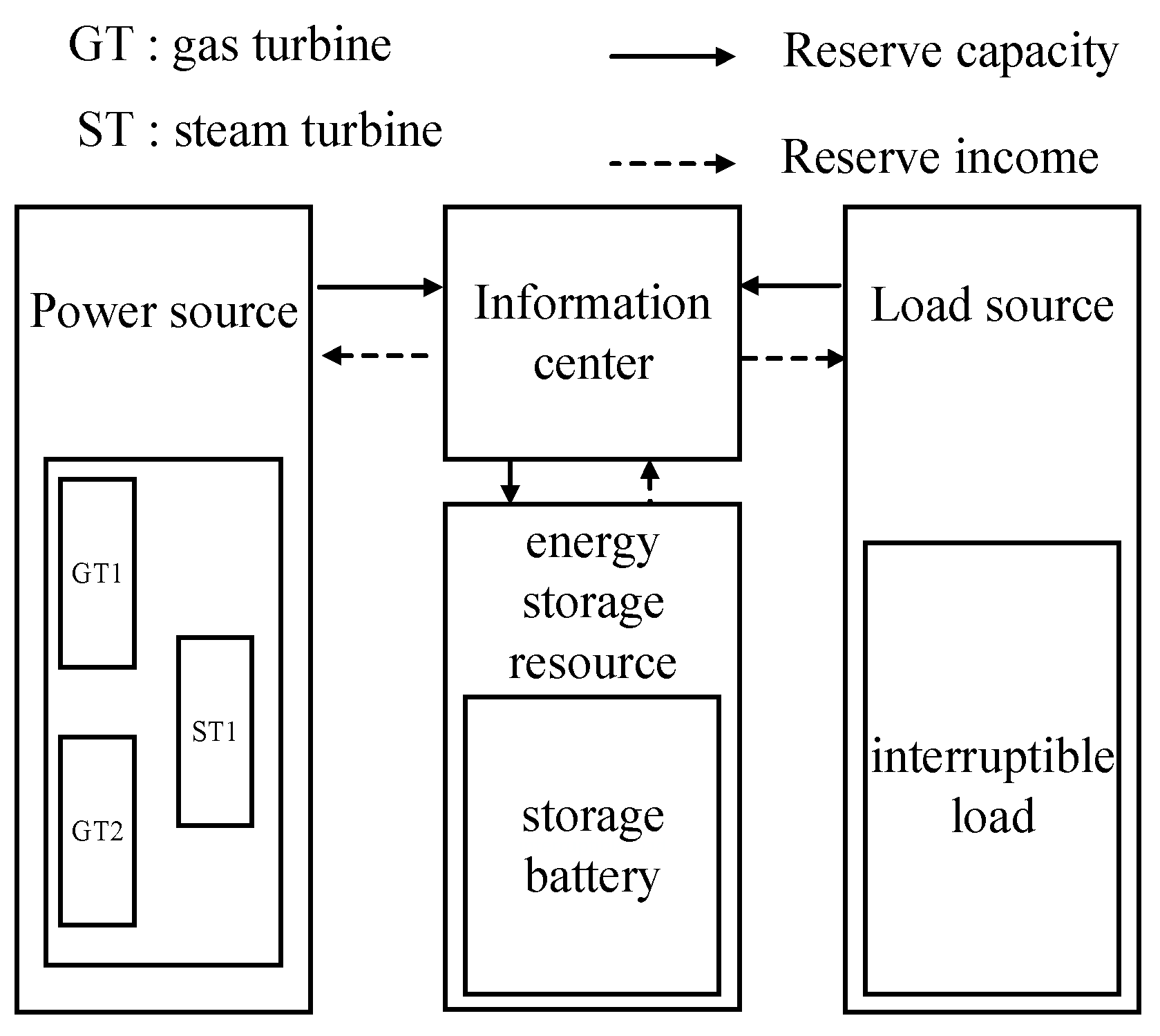 Electronics 12 04029 g002