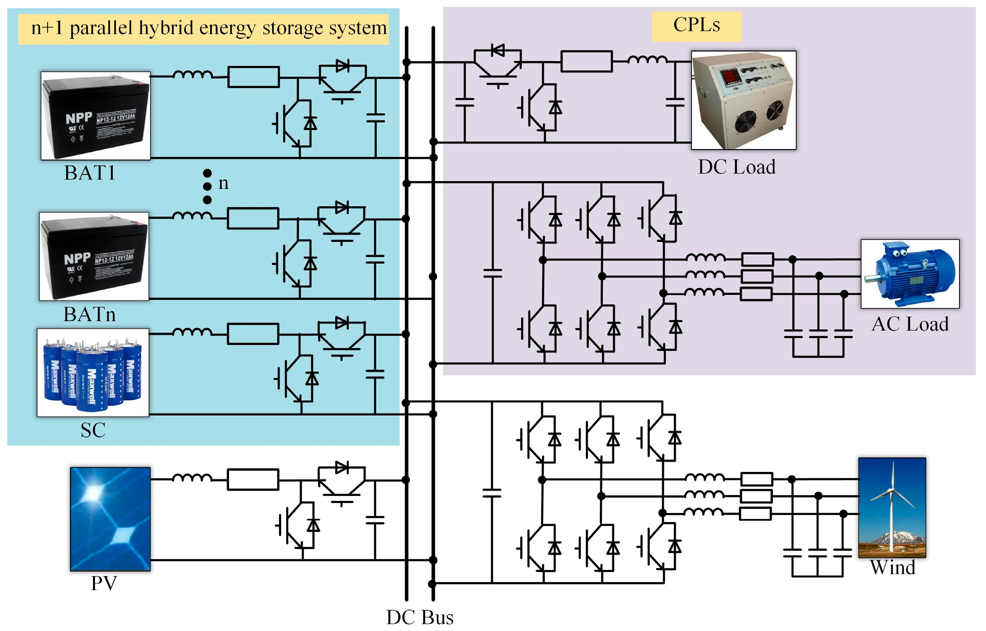Electronics 12 04032 g001