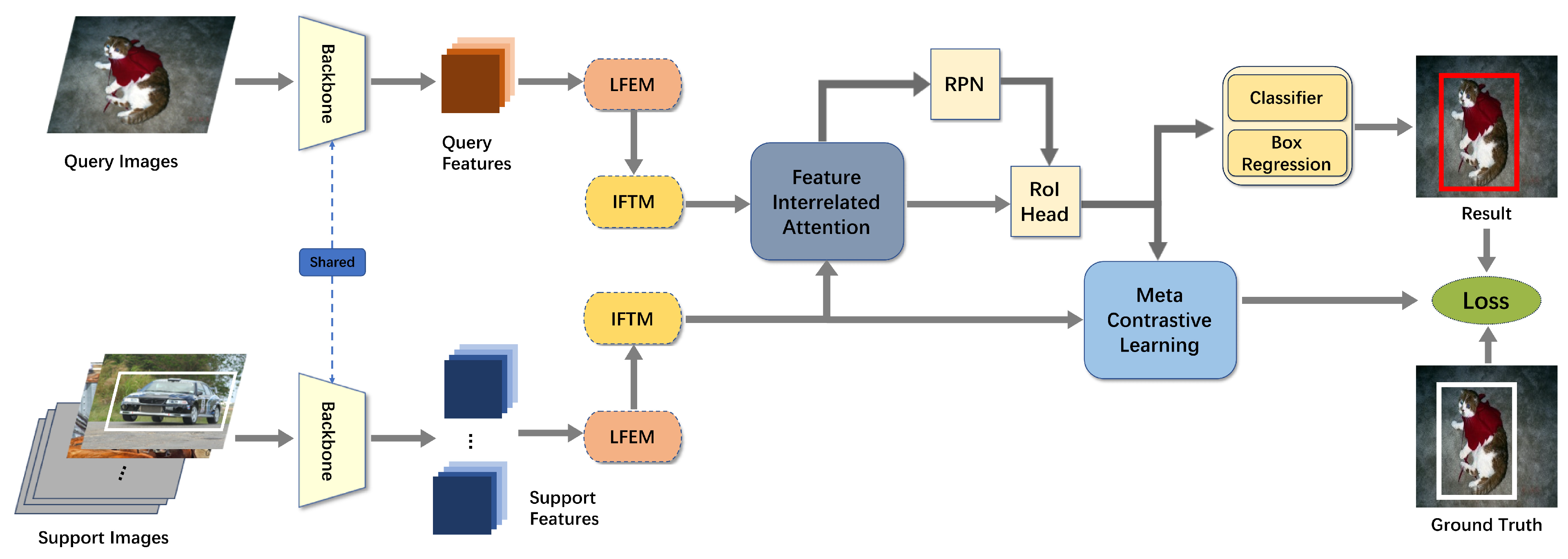 Electronics 12 04036 g001