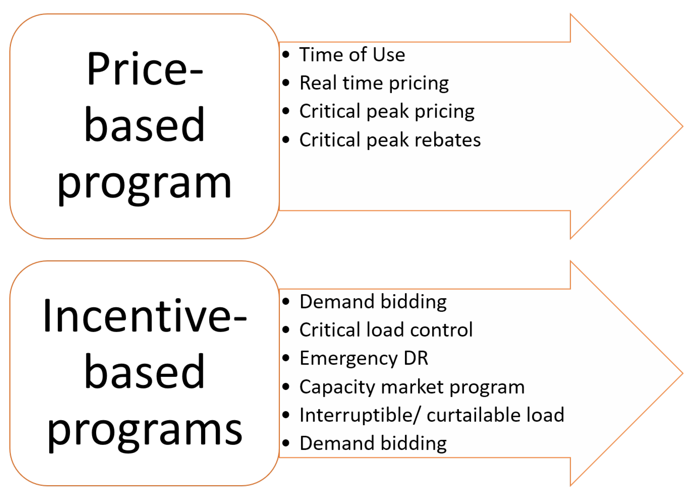 Electronics 12 04041 g001 Electronics 12 04041 g001