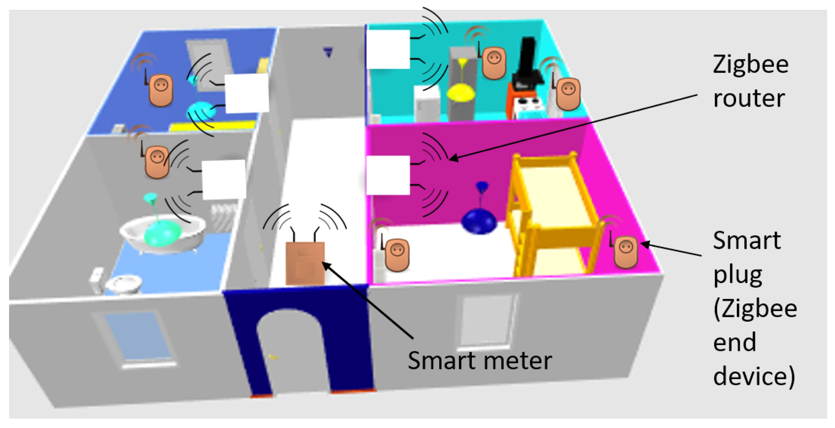 Electronics 12 04041 g002 Electronics 12 04041 g002