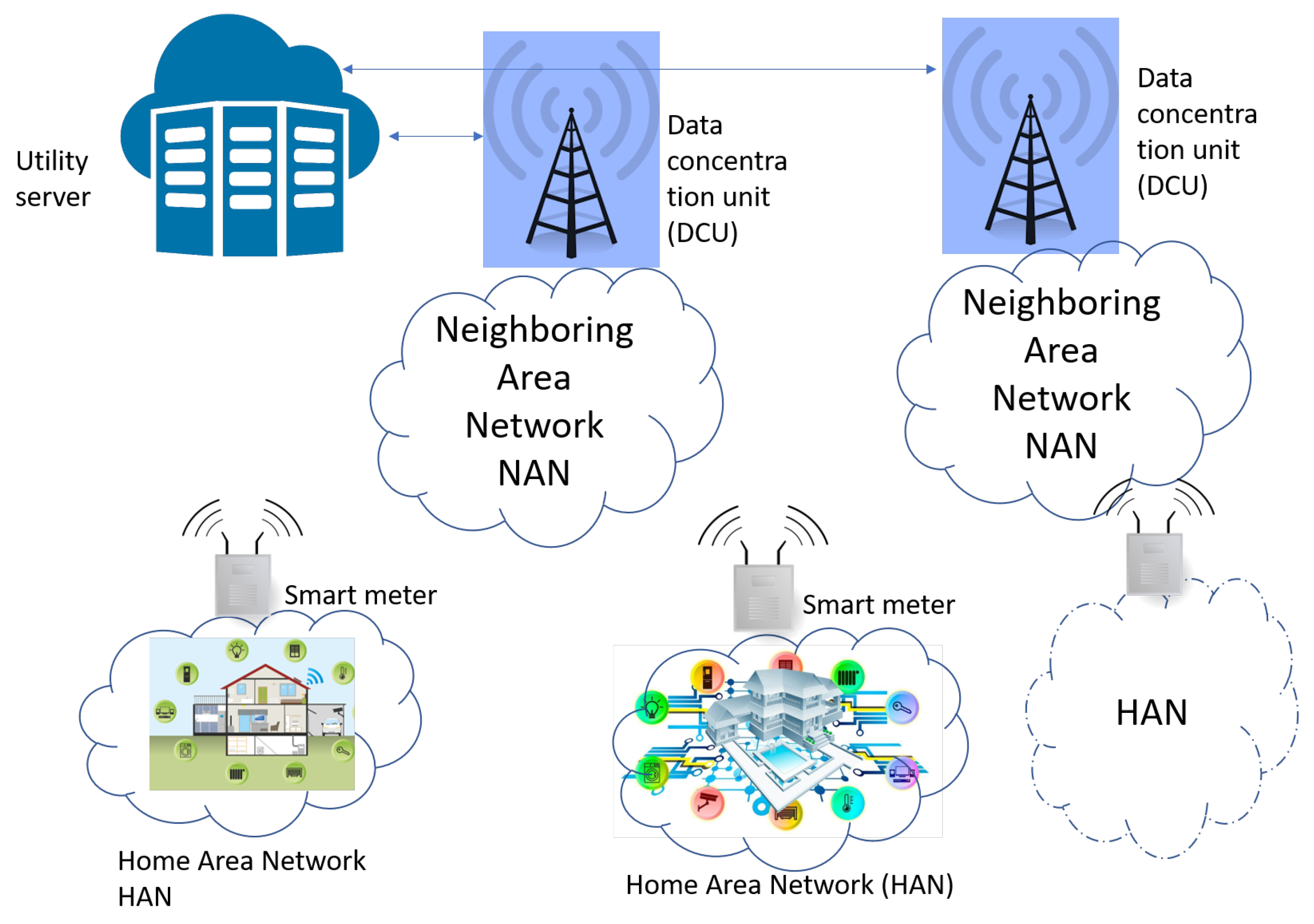 Electronics 12 04041 g003 Electronics 12 04041 g003