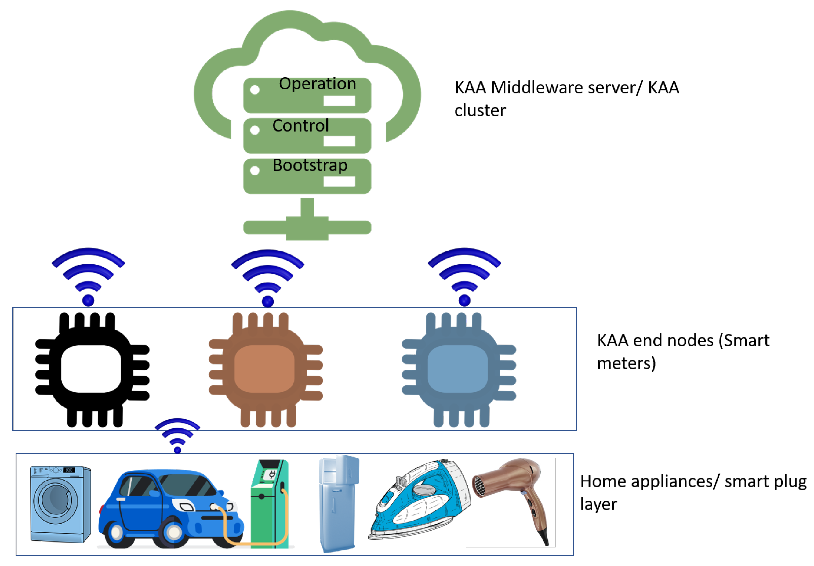 Electronics 12 04041 g004 Electronics 12 04041 g004