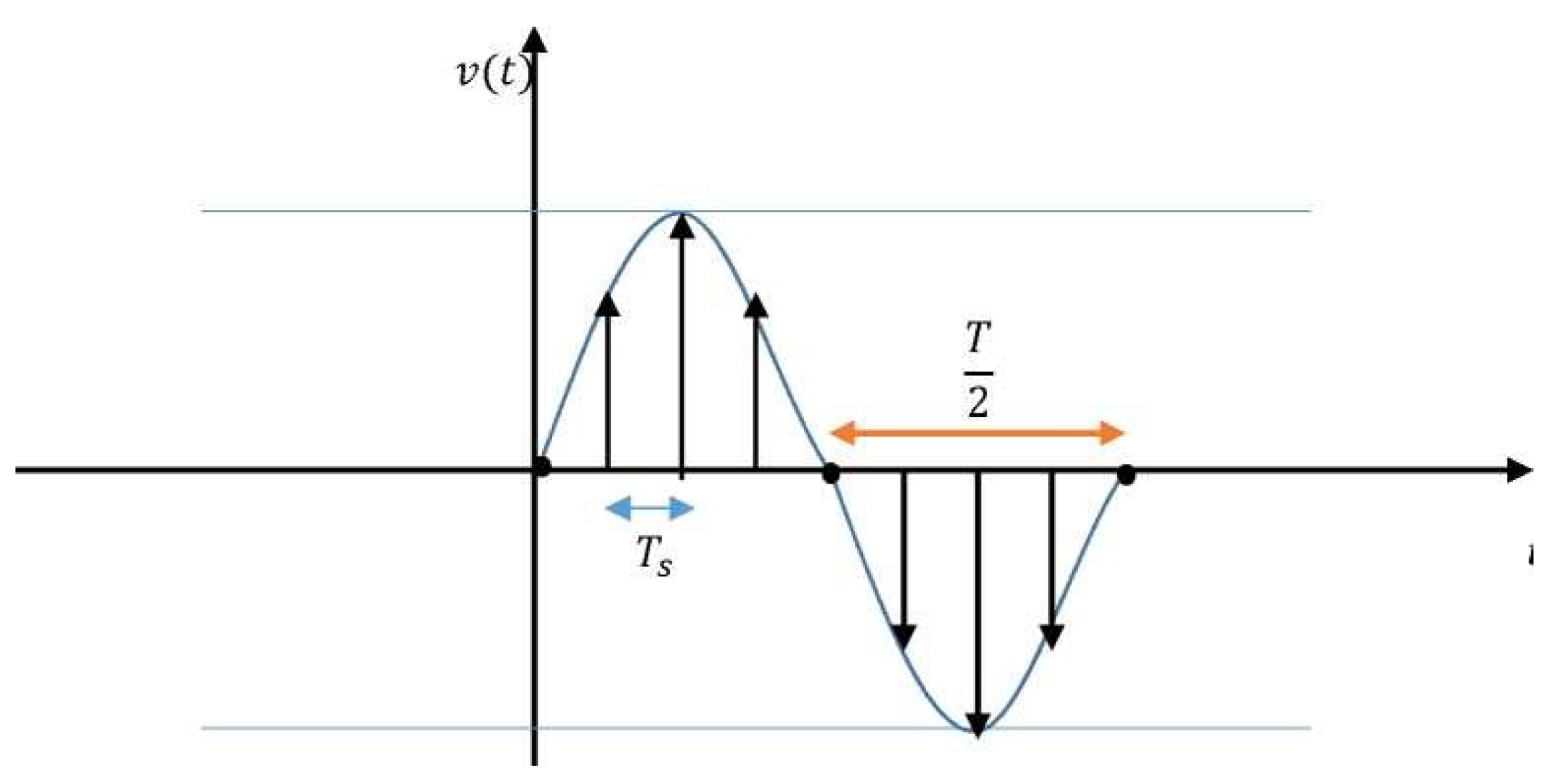 Electronics 12 04041 g007 Electronics 12 04041 g007
