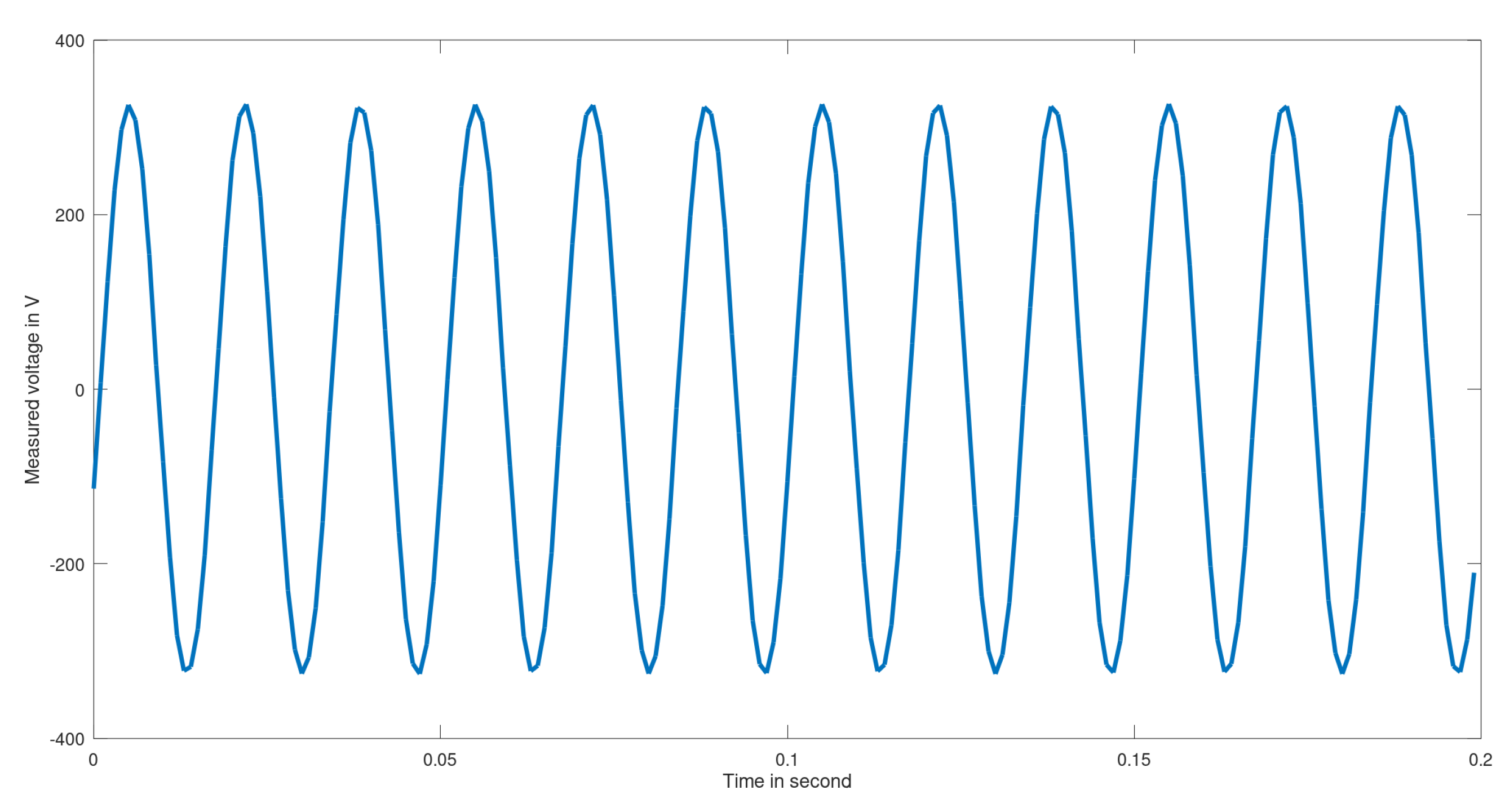 Electronics 12 04041 g008 Electronics 12 04041 g008