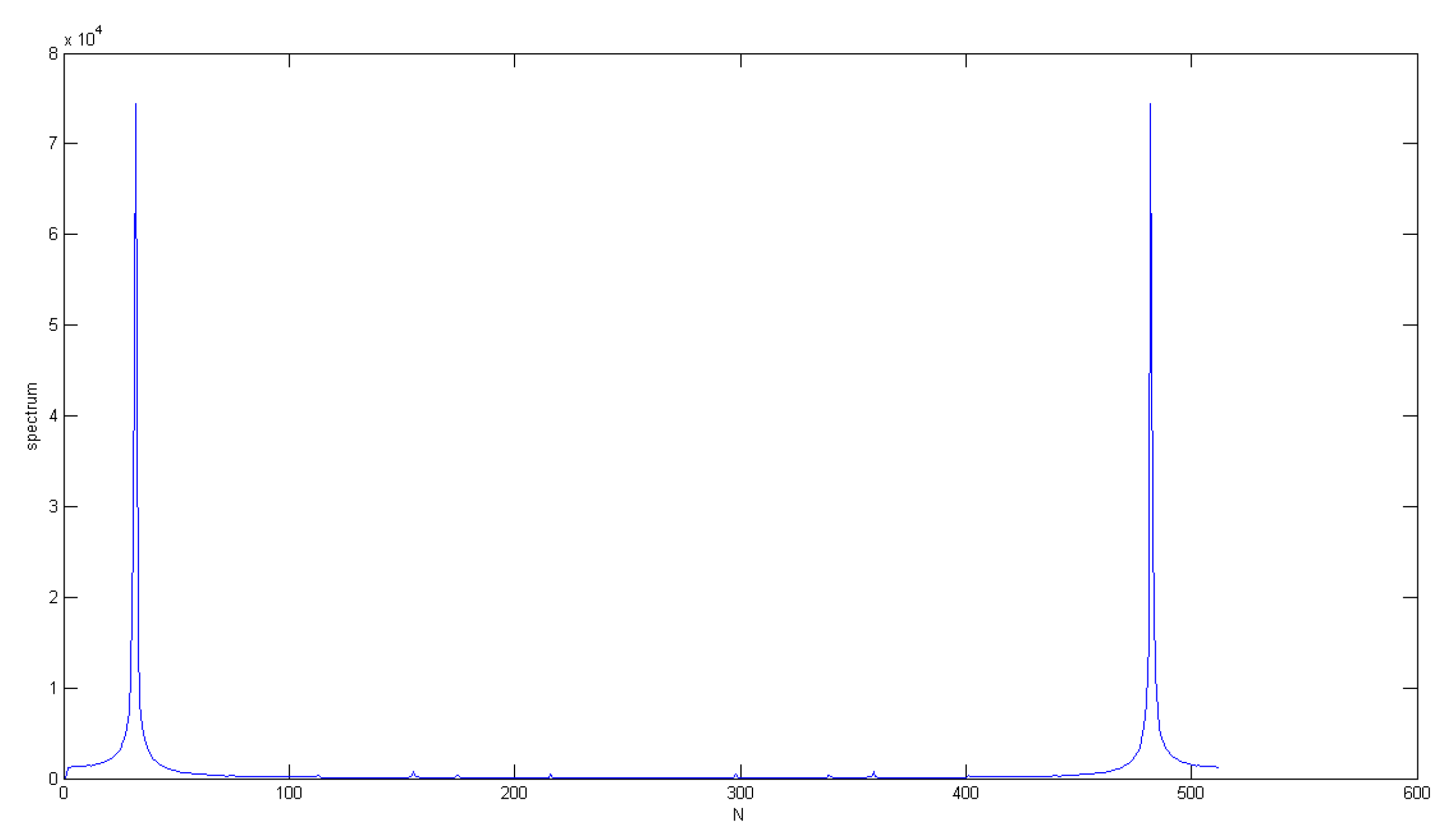 Electronics 12 04041 g009 Electronics 12 04041 g009