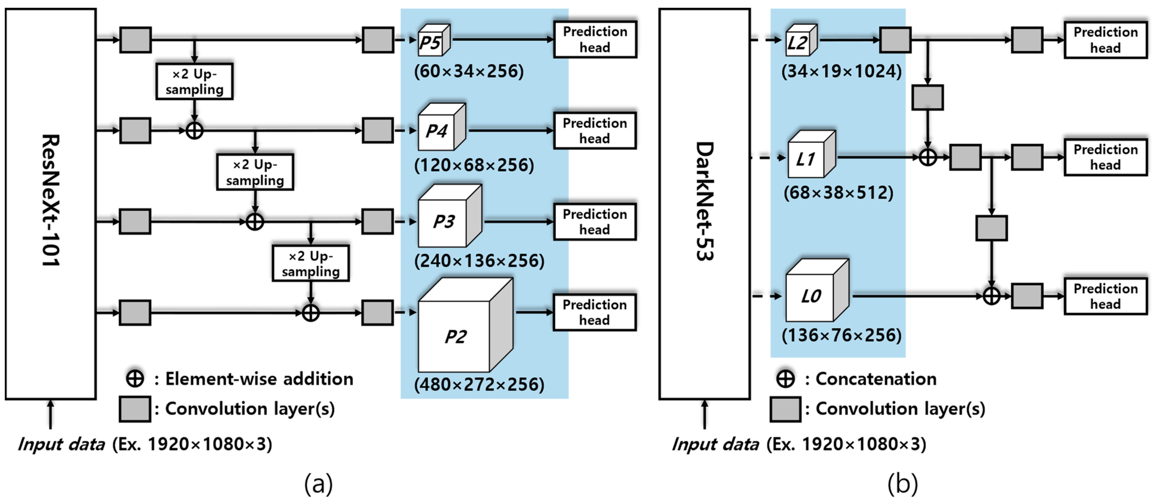 Electronics 12 04042 g001