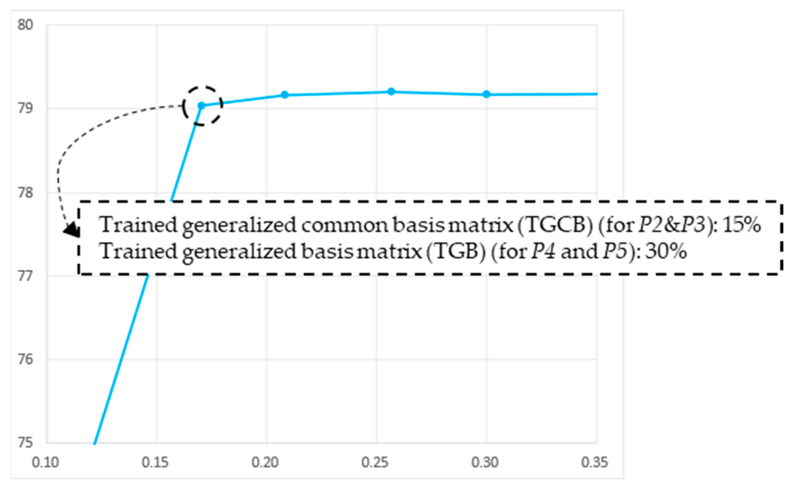 Electronics 12 04042 g008