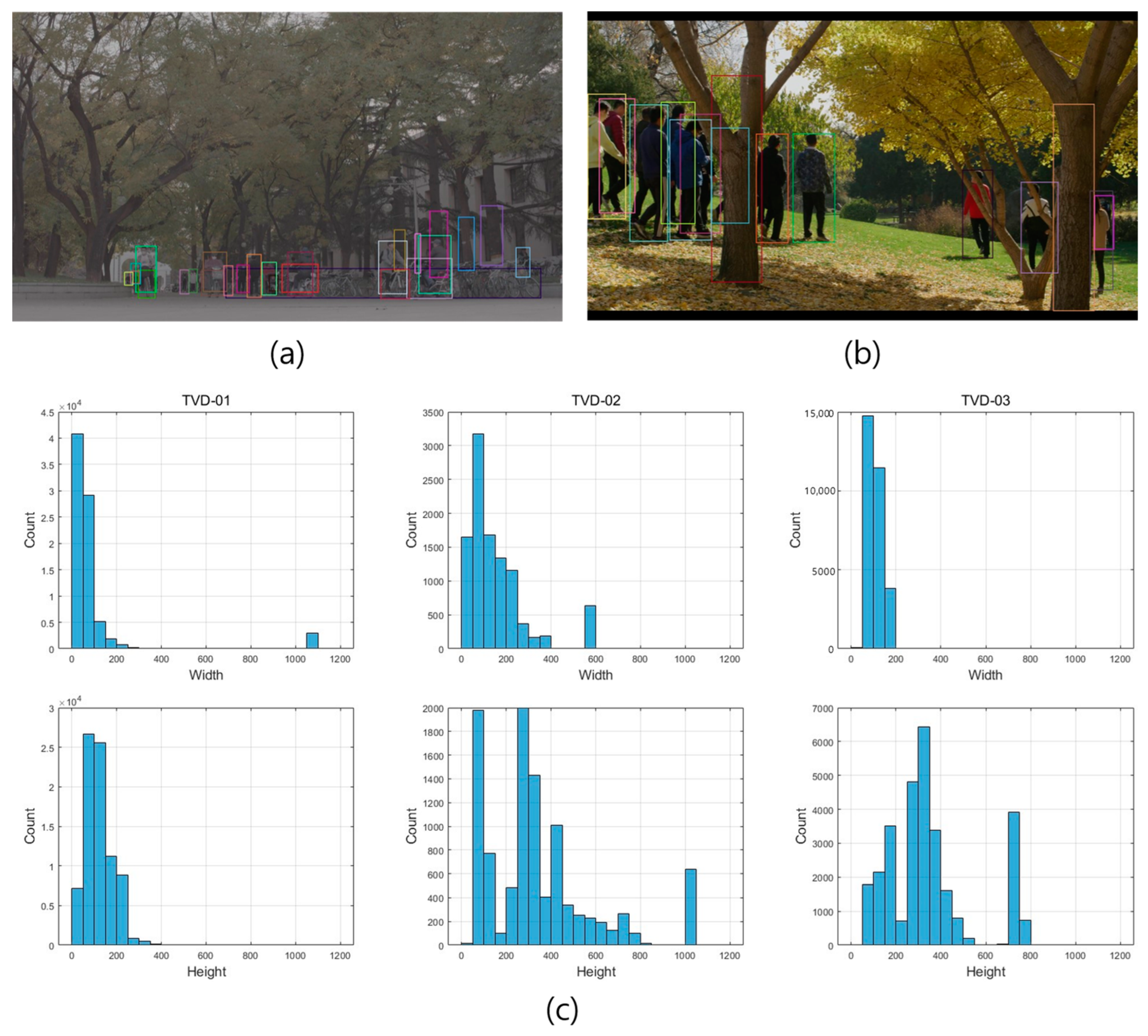 Electronics 12 04042 g010