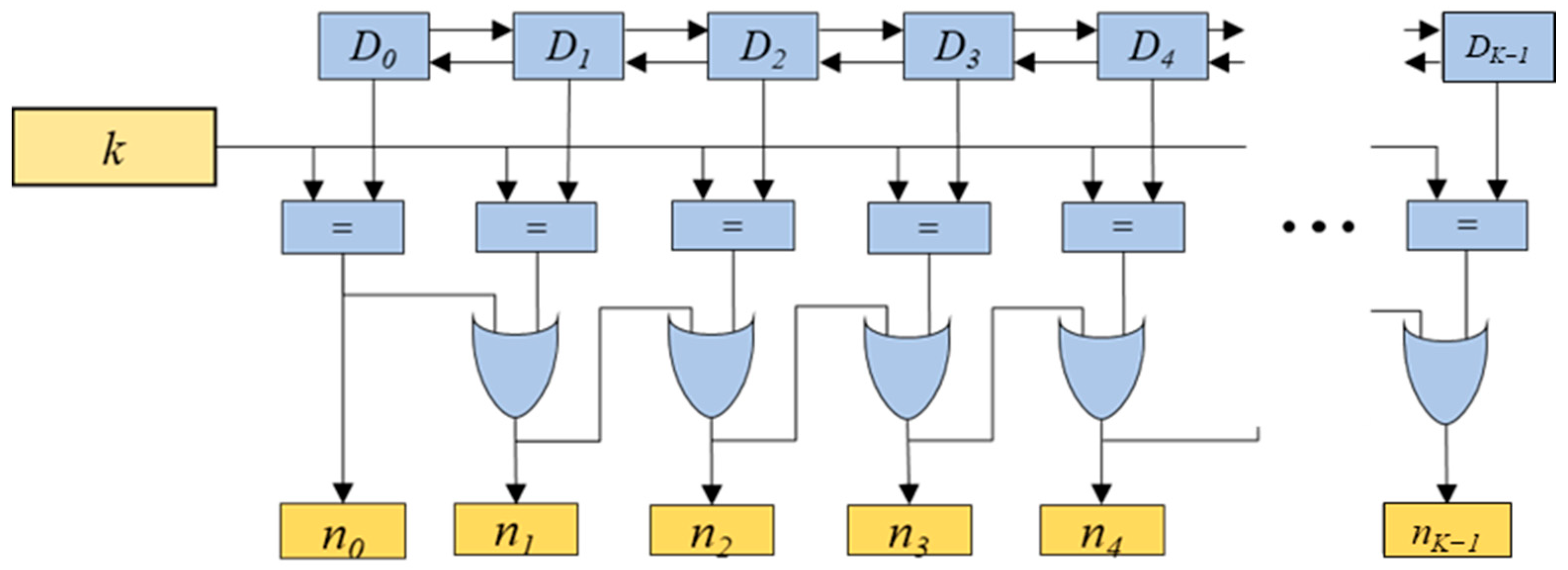 Electronics 12 04043 g004