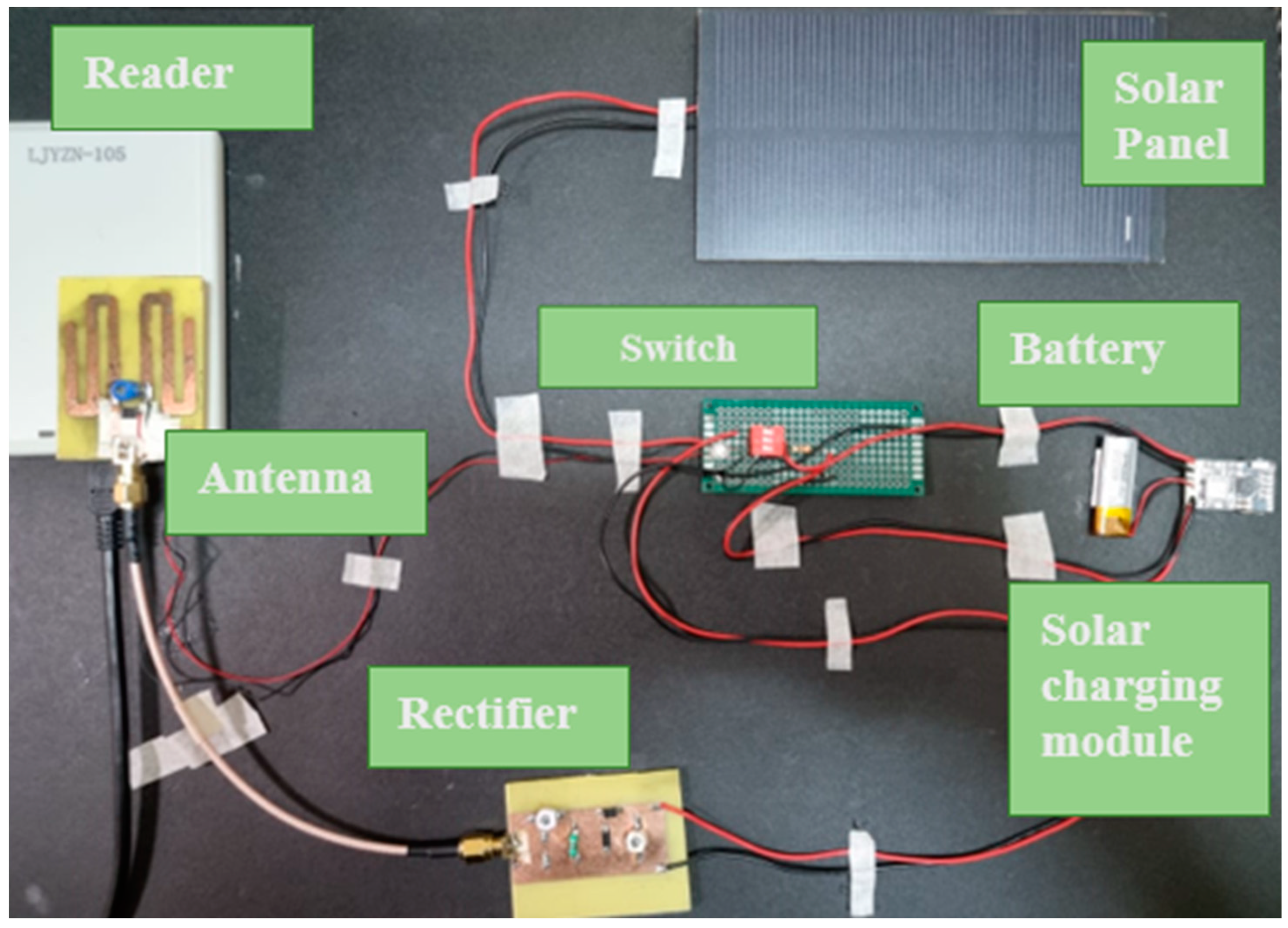 Electronics 12 04045 g013