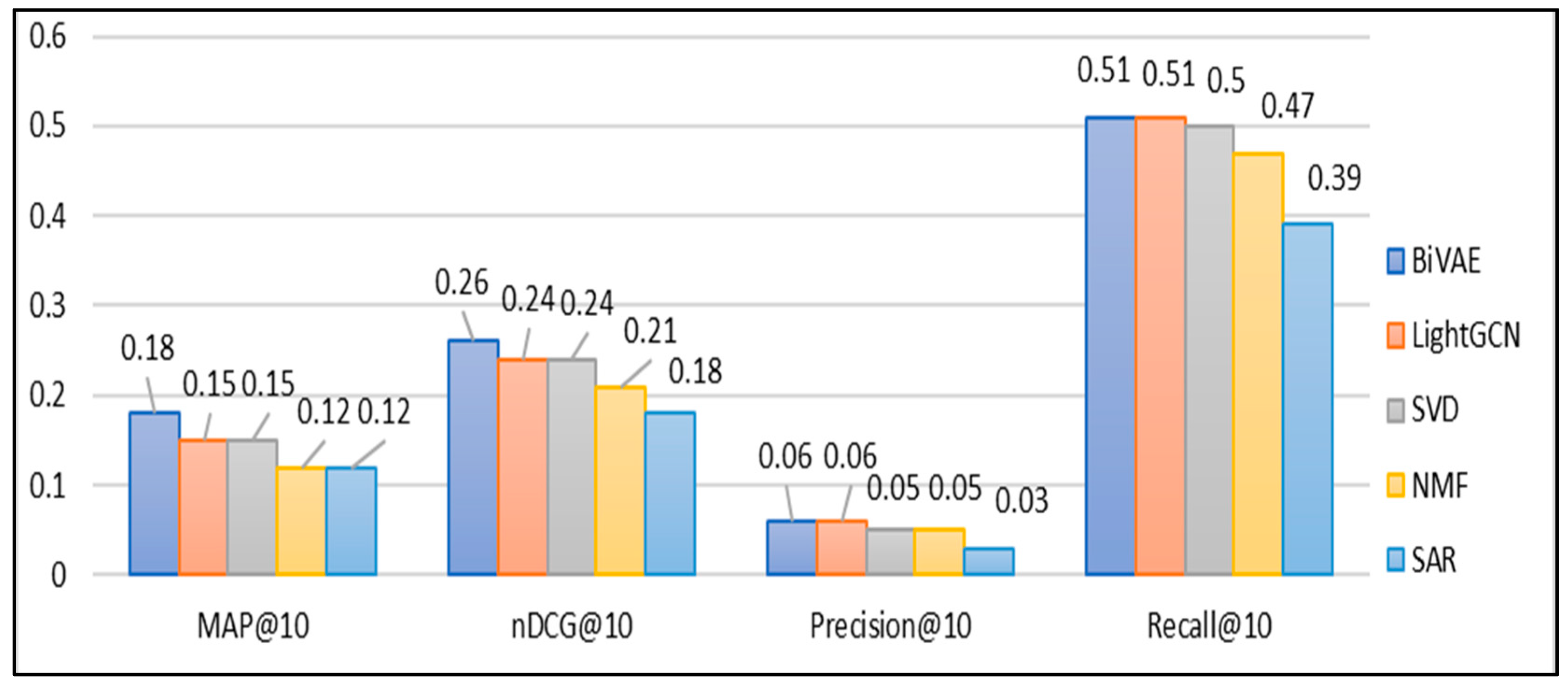 Electronics 12 04047 g003