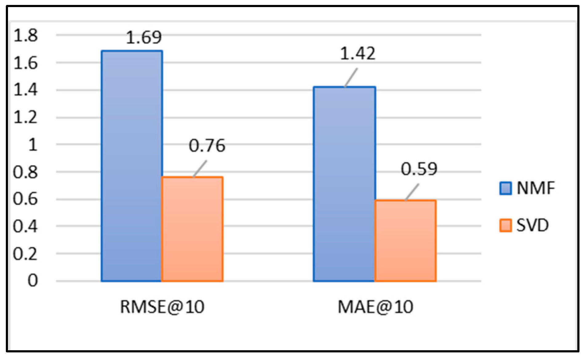 Electronics 12 04047 g004
