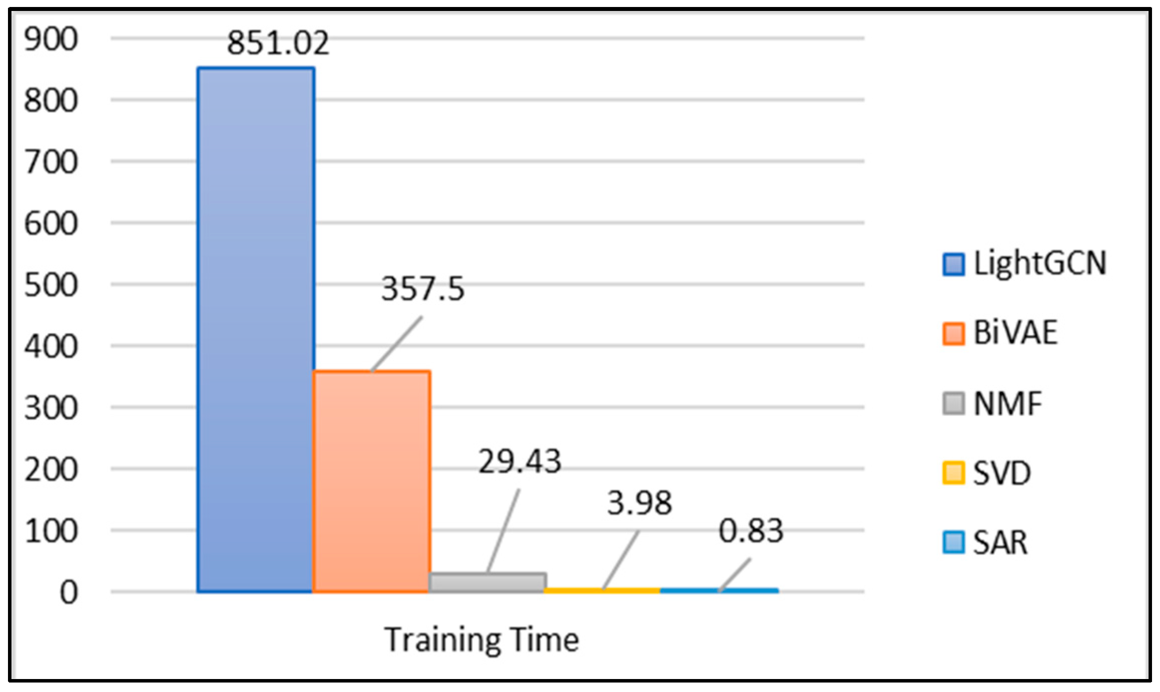 Electronics 12 04047 g005