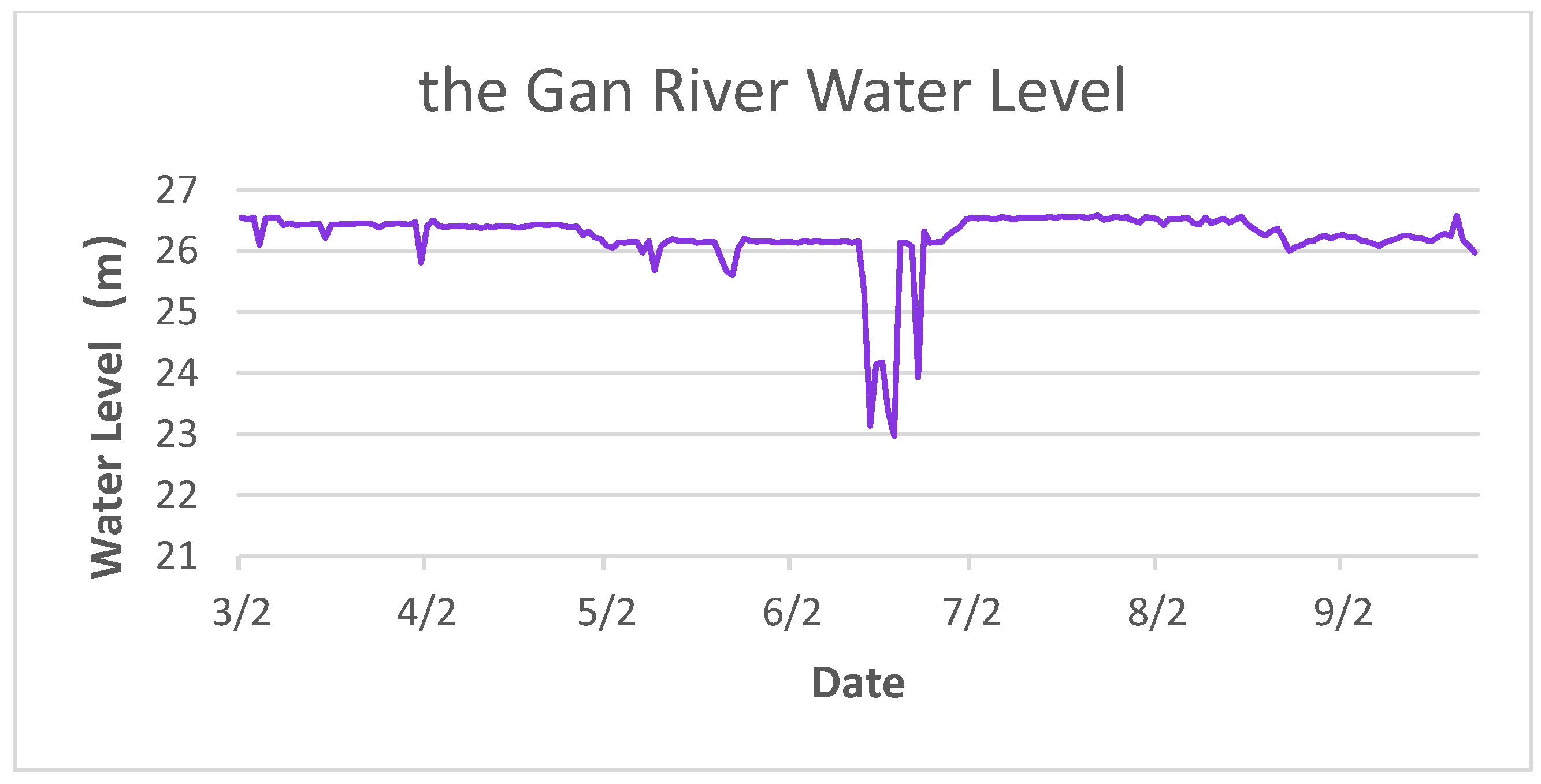 Electronics 12 04048 g002
