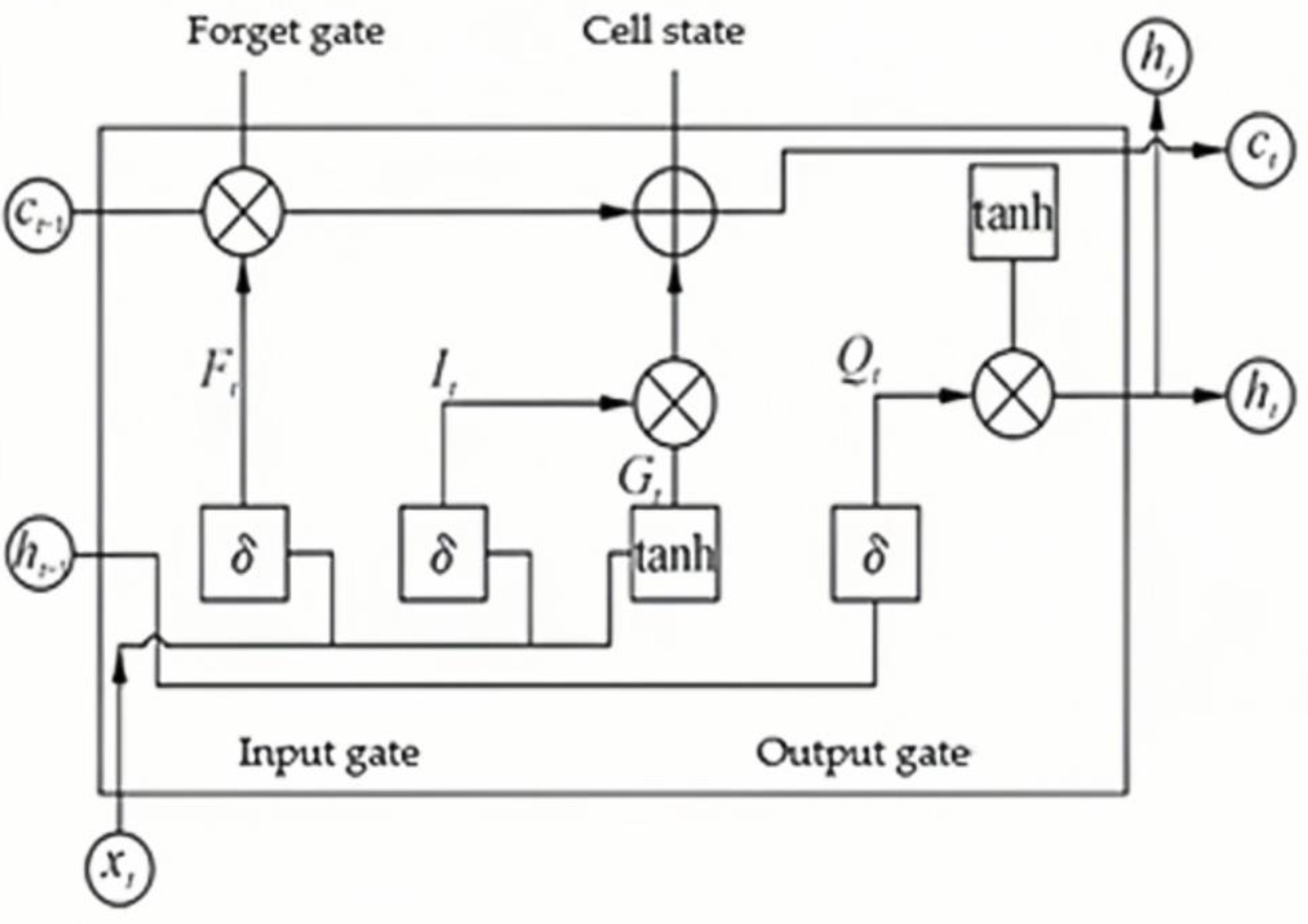 Electronics 12 04048 g004